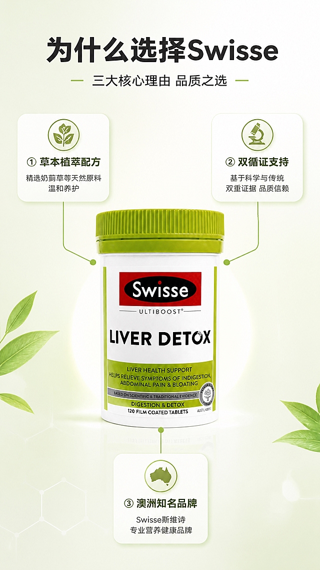 [商品] 使用【图1】Swisse斯维诗护肝片产品瓶，居中展示，约占画面45%；保留瓶身所有Logo、文字和颜色，正面朝向清晰完整。
[画面] 目标：三大核心理由卖点拆解，中心引线型。构图：产品瓶居中，三条引线从产品不同部位向外延伸，连接三个卖点信息卡。左上方引线连接第一个卖点卡，右上方连接第二个，正下方连接第三个。背景：浅绿到白色渐变的干净背景，有淡淡的几何线条装饰。产品周围有柔和光晕，突出主体。≥3层信息层级（产品+引线+信息卡+图标）。
[视觉] 套系策略：风格=高端健康营养品商业摄影风，干净通透有质感；标题字=现代无衬线粗黑体，字重Bold；正文字=简洁无衬线中黑体；主色=清新草绿+纯净白；背景延展=基于草绿与白色做深浅渐变、同色系光晕和细腻磨砂质感；强调色=深森林绿，仅用于小面积图标、引线、标签和重点数字；标题色=深炭灰；正文色=中暖灰；组件=圆角浅绿信息卡、细绿线引线、小叶子图标；光影=均匀柔光，产品瓶有自然高光，信息卡有轻微悬浮投影。
[文字] 顶部主标题：「为什么选择Swisse」（8字）；副标题：「三大核心理由 品质之选」；三个卖点信息卡（每个含图标+标题+说明）：① 「草本植萃配方」 精选奶蓟草等天然原料 温和养护 ② 「双循证支持」 基于科学与传统双重证据 品质信赖 ③ 「澳洲知名品牌」 Swisse斯维诗 专业营养健康品牌；引线为细绿色线条，信息卡为圆角白底浅绿边框；所有文字横排，信息卡内文字清晰可读。
[规格] 图片比例9:16竖版，4K分辨率，负向提示：避免产品变形、引线杂乱、文字过小、医疗功效承诺、极限词、权威背书虚构、二维码。