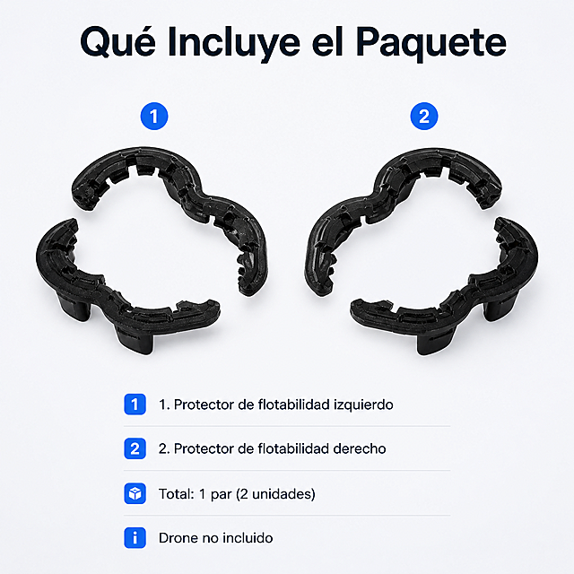 [第6张] Lista de accesorios del paquete del protector de flotabilidad para drone NEO 2 en color negro. Página de contenido del empaque. Esta imagen utiliza la [图1] como referencia del protector desmontado.
[氛围/风格] Estilo de fotografía de producto limpia y ordenada, fondo minimalista, sensación de completitud y profesionalismo.
[元素布局] En el centro de la imagen, disposición ordenada del contenido del paquete: un par de protectores de flotabilidad negros de EVA (izquierdo y derecho), presentados en simetría, con una separación clara entre ambos. Encima de cada pieza hay una etiqueta numérica discreta. En la parte inferior, una lista de texto con iconos que enumera cada artículo incluido. La forma, tamaño, material y color de los protectores deben coincidir exactamente con la imagen de referencia.
[光影质感] Iluminación superior suave y uniforme, sombras mínimas y definidas, reflejos sutiles sobre la superficie de apoyo, aspecto limpio y profesional.
[配色色系] Fondo gris muy claro degradado #F8FAFC; color principal negro de los protectores; color auxiliar azul corporativo #2563EB para iconos y títulos; texto en gris oscuro #1E293B.
[视角构图] Vista en picado suave desde arriba (top-down ligero), productos distribuidos simétricamente en la zona central, lista de texto en la parte inferior, recorrido de lectura de arriba hacia abajo.
[文字版式] Todo el texto en español. Título superior: «Qué Incluye el Paquete»; lista inferior con iconos: «1. Protector de flotabilidad izquierdo», «2. Protector de flotabilidad derecho», «Total: 1 par (2 unidades)». Nota adicional pequeña: «Drone no incluido». Tipografía sans-serif clara y ordenada, texto perfectamente legible, sin caracteres chinos.
[比例分辨率] Proporción 1:1, resolución 2K, texto nítido, imagen de alta calidad.
[负向提示词] piezas faltantes o sobrantes, deformación del producto, desviación de color, texto ilegible, texto en chino, marcas de agua, fondo desordenado.