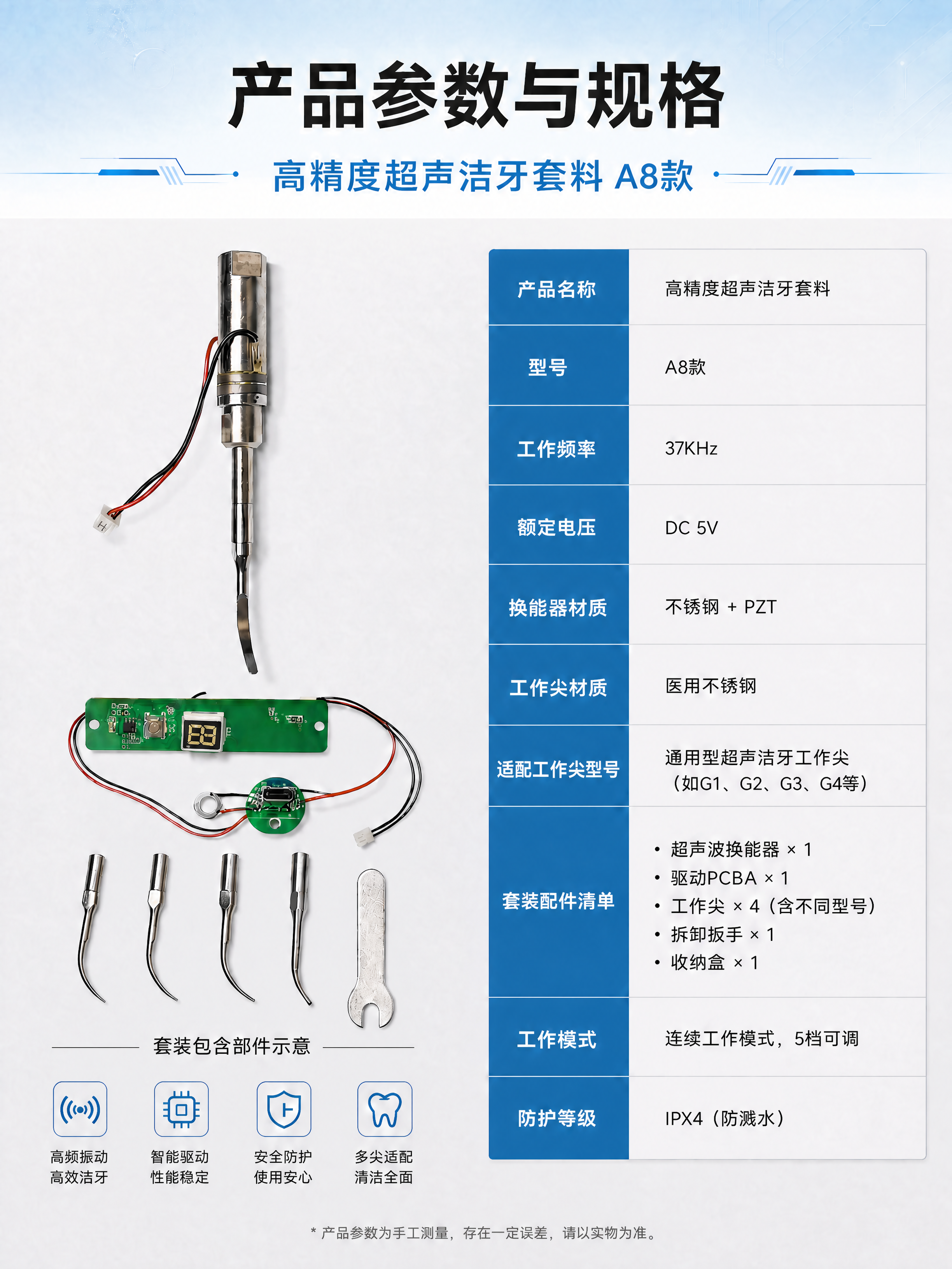 修正这张产品参数规格页的工作模式一行文字，保持整体版式、配色、… - 图片创意预览