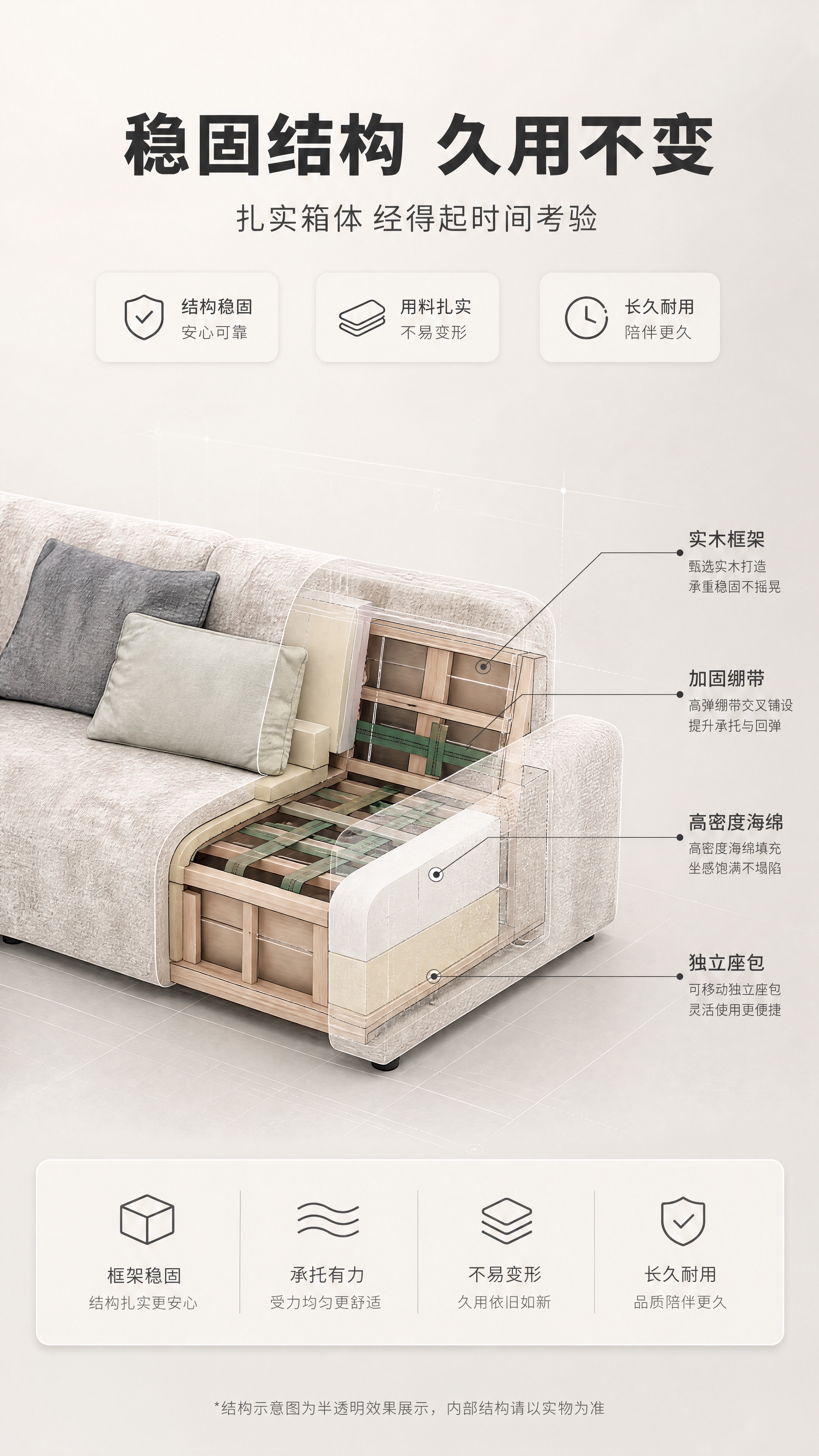 [商品] 使用【图1】S8892瑟琳娜浅米色布艺模块沙发；保留… - 图片创意预览