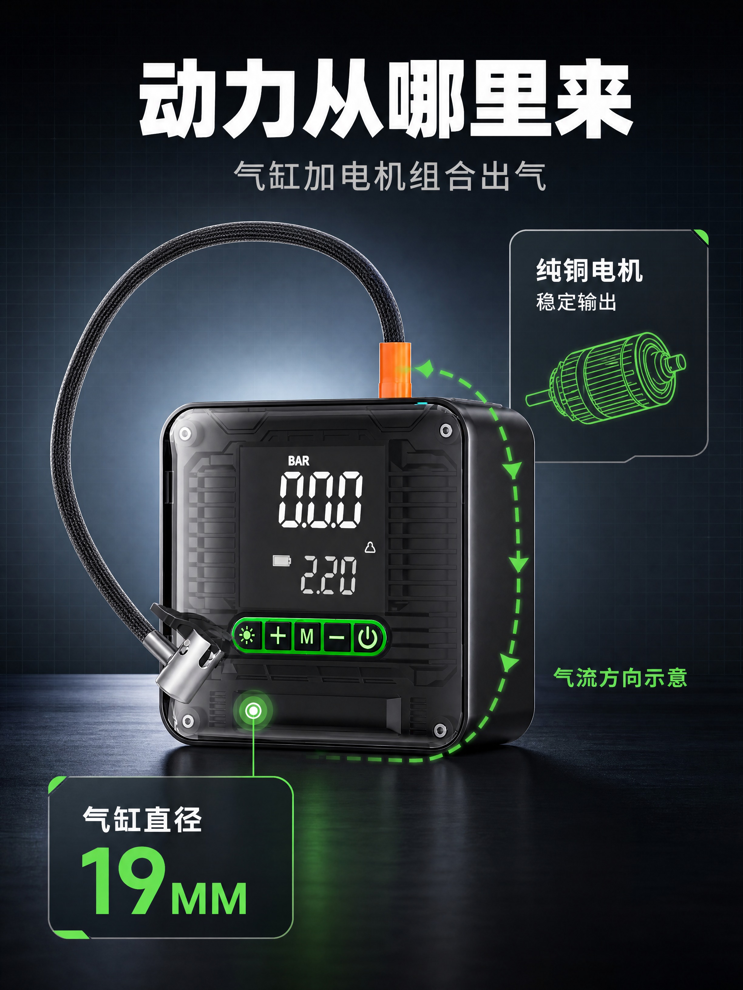 [商品] 使用【图1】便携式无线车载充气泵。保留黑色方形机身、… - 图片创意预览