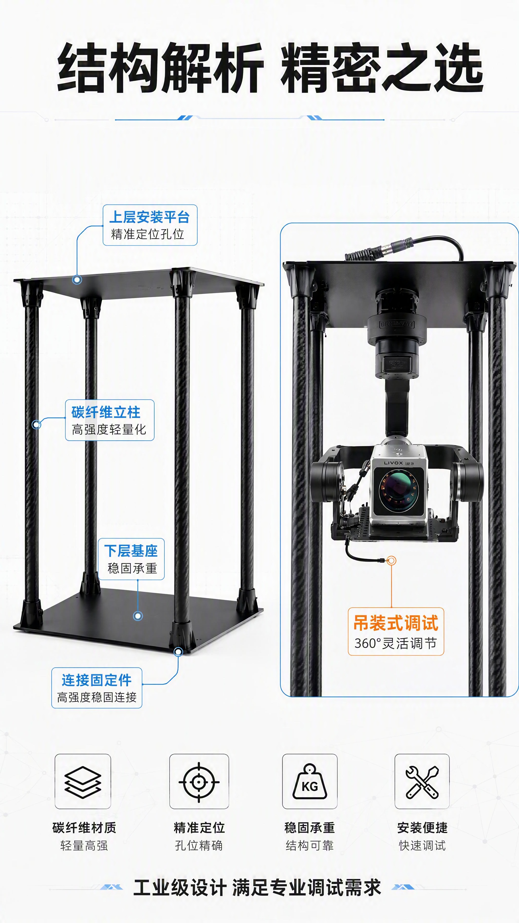 第3张 结构材质解析页-碳纤维立柱与吊装云台调试展示。本张使用… - 图片创意预览