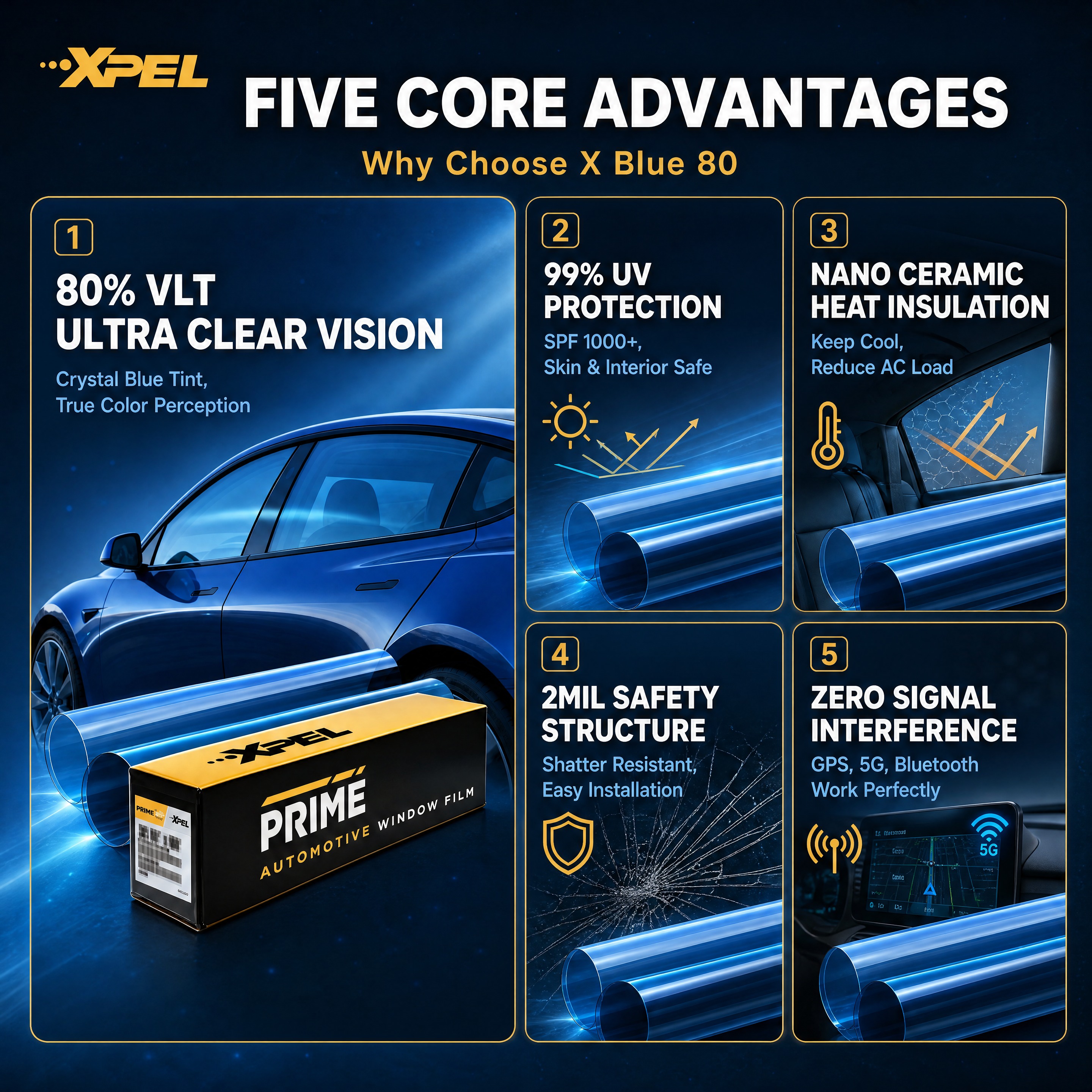 [商品] 使用【图1】XPEL X BLUE 80纳米陶瓷窗膜… - 图片创意预览