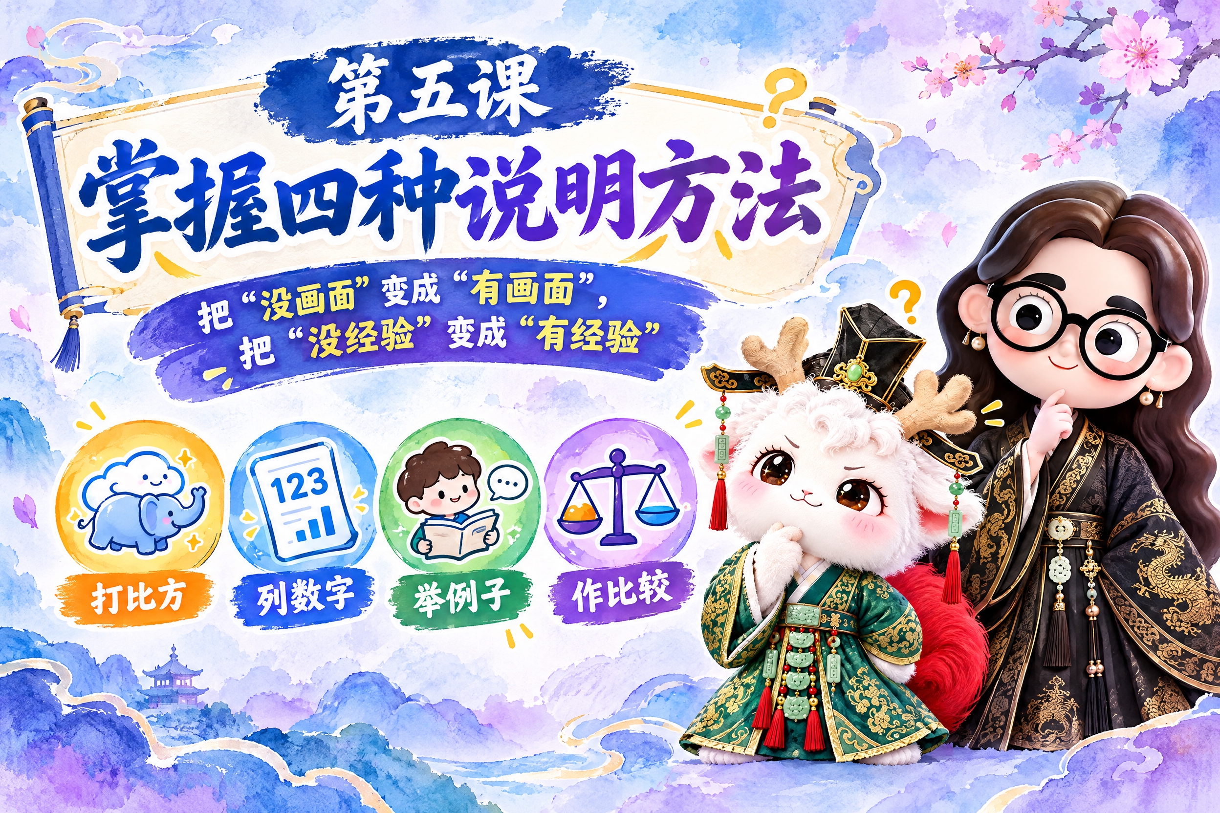 横版6寸比例的课程封面设计，大标题为"第五课 掌握四种说明方法… - 图片创意预览