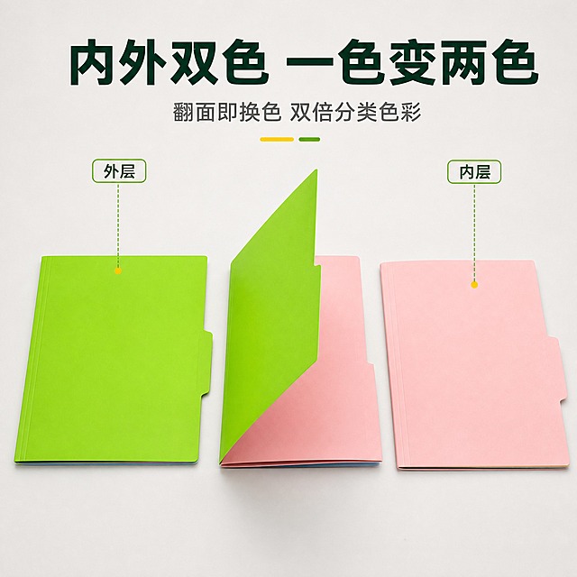 [主图-2] 双色马尼拉文件夹 双色双面设计 核心卖点证明。
[统一基调] 清爽明亮的现代办公文具商业摄影风格 背景为浅灰白到米白柔和渐变 标题用深墨绿无衬线粗黑体 辅助文字中性灰 强调色明黄与草绿 圆角细描边信息卡片配细引线 全套只使用这一种字体外观与组件样式。
[画面] 浅灰白桌面中央并排摆放三张双色马尼拉文件夹 左侧一张正面朝上完整展示草绿色外层 右侧一张整体翻面朝上清晰展示内层另一种马卡龙颜色 中间一张向上翻起半开 让外层与内层两种颜色在同一张纸上同时露出 直观呈现翻面即切换色彩 主体占比约75% 平视略带俯角 顶部标题"内外双色 一色变两色" 下方短句"翻面即换色 双倍分类色彩" 并用两条细引线分别指向外层与内层 标注"外层""内层"。文件夹外观 结构 材质 颜色 比例与输入图完全一致 折边 内页开口与标签舌形状保持真实。
[光影质感] 商业摄影棚柔光 左上方主光 翻起部分有自然投影 三张文件夹下方有贴合桌面的接触阴影 马尼拉卡纸呈哑光纸纹质感。
[配色] 浅灰白背景衬托草绿主色 内层配色为柔和的马卡龙色 明黄作强调点缀。
[文字版式] 标题最大最粗 辅助文字与引线标注字号缩小至标题一半以下 横排放在留白处 不遮挡产品 不拉伸不变形。
[输出要求] 1:1 正方形构图 文字清晰可读 双色对比明确 产品清晰锐利 无变形 无错字 无模糊 无水印 无平台Logo。