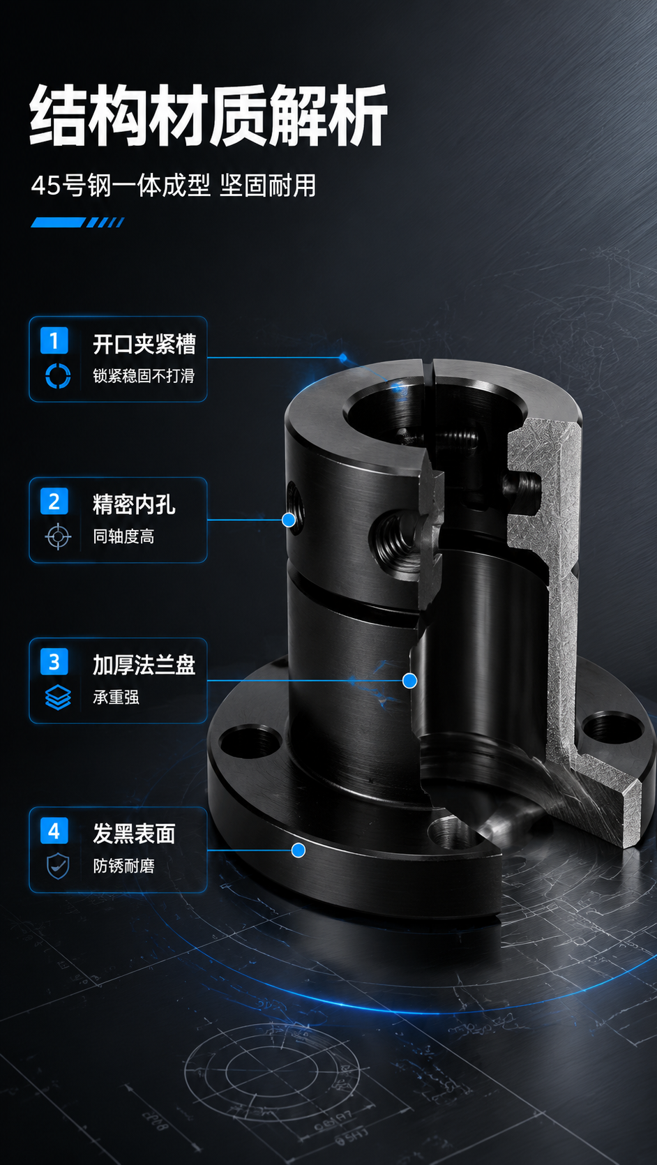 [商品] 使用【图1】GBJ01圆法兰款开口型法兰座导向轴支座… - 图片创意预览