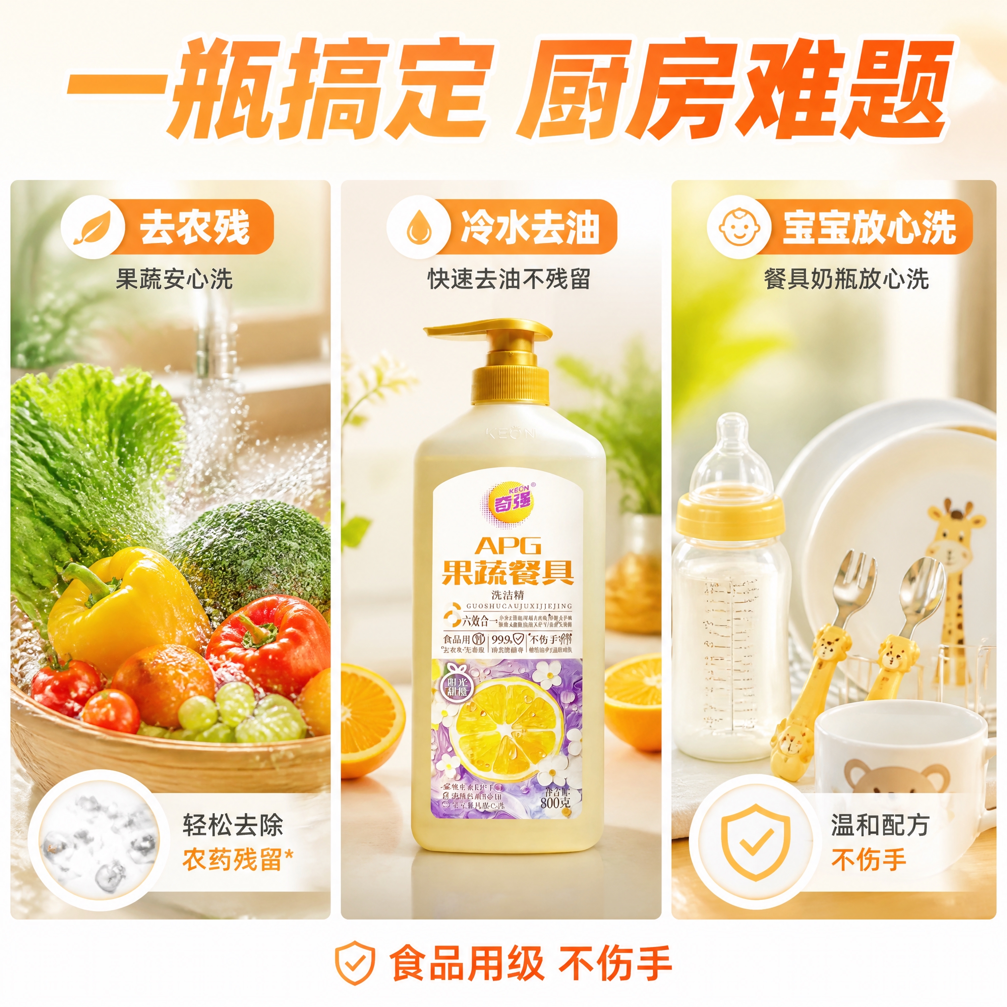 第4张 抖音主图，奇强APG洗洁精（甜橙款），多功效三宫格展示… - 图片创意预览