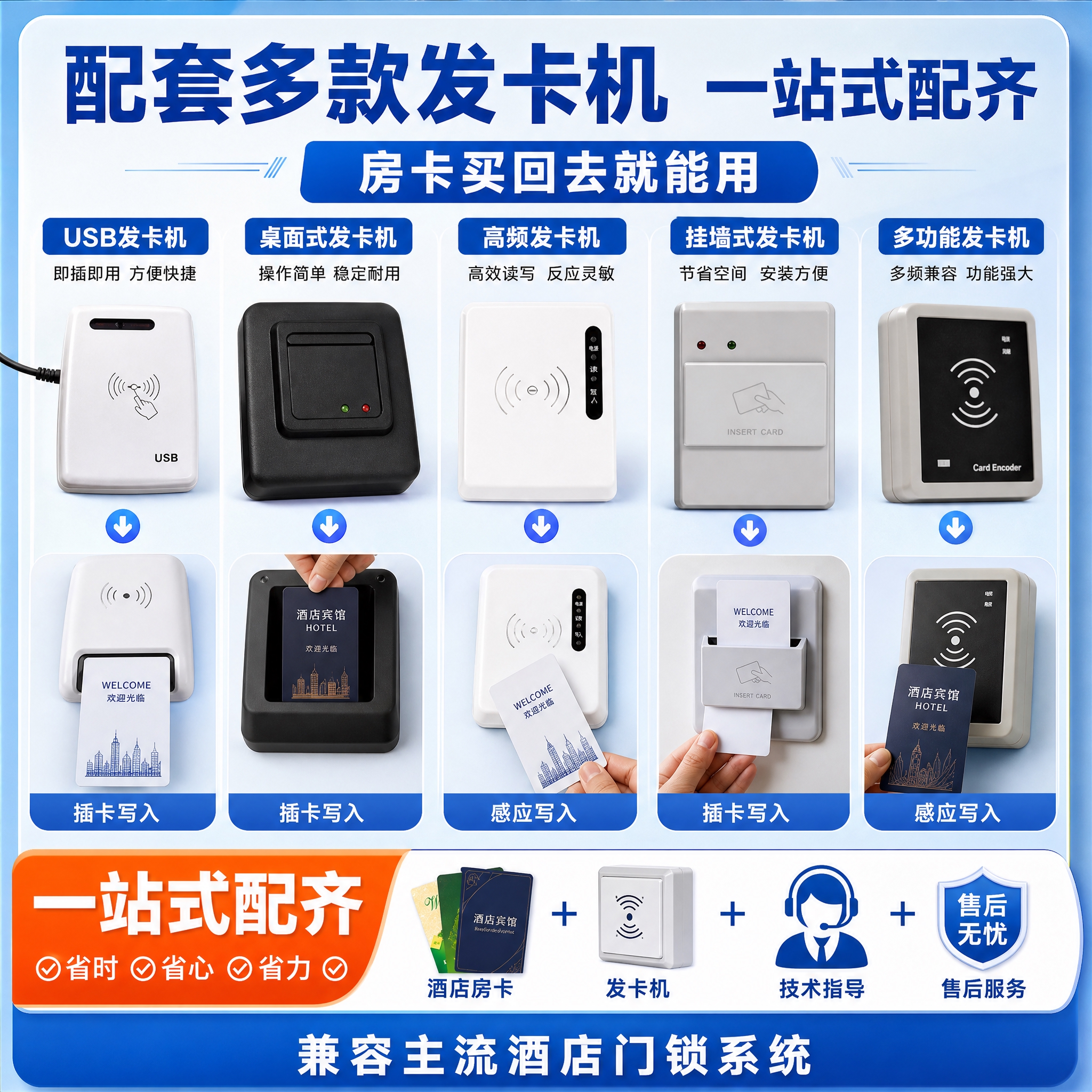 [主图-4] 配套发卡机与一站式服务图，主题：配套多款酒店发卡… - 图片创意预览