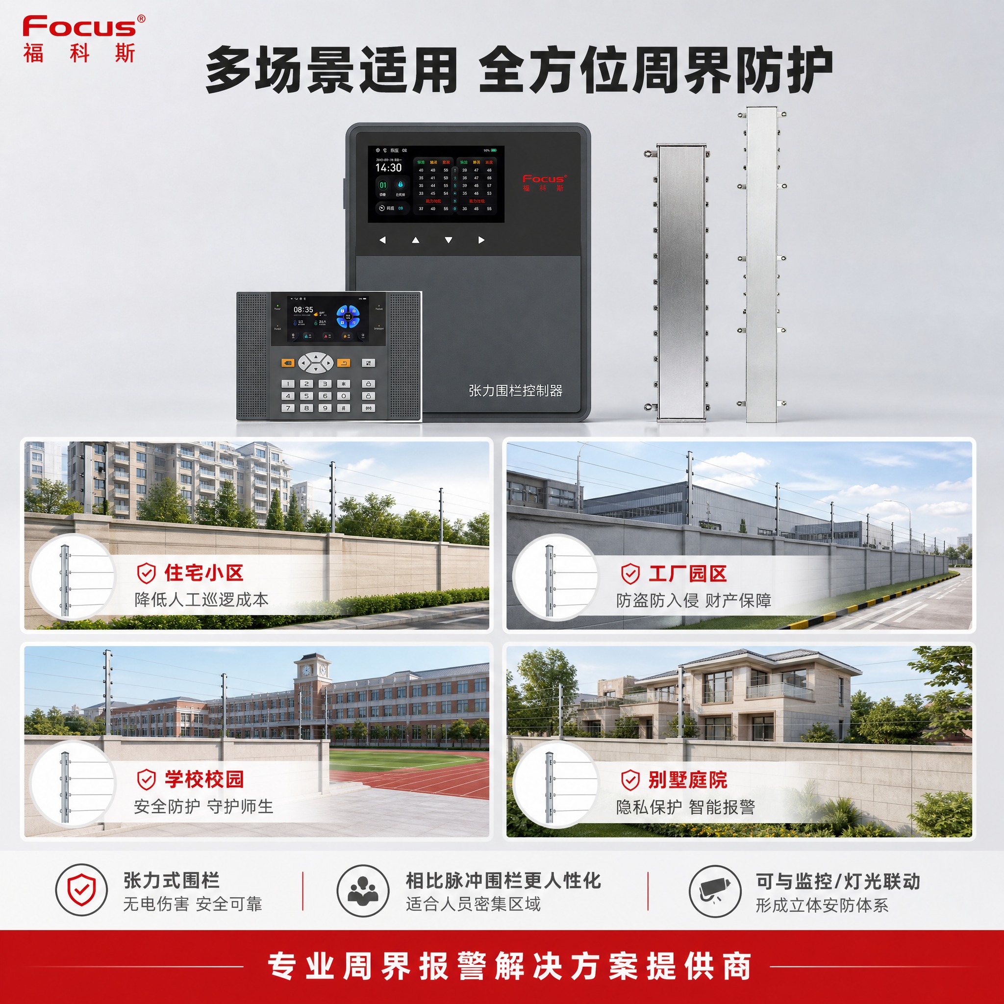 [主图-4] 适用场景图，展示张力电子围栏系统在不同周界安防场… - 图片创意预览