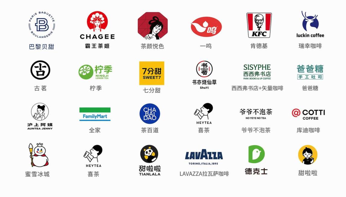 调整现有品牌logo排版，修改为每排排列6个品牌，保持原有logo、文字内容和白色背景风格不变，整体排版整齐清晰预览效果