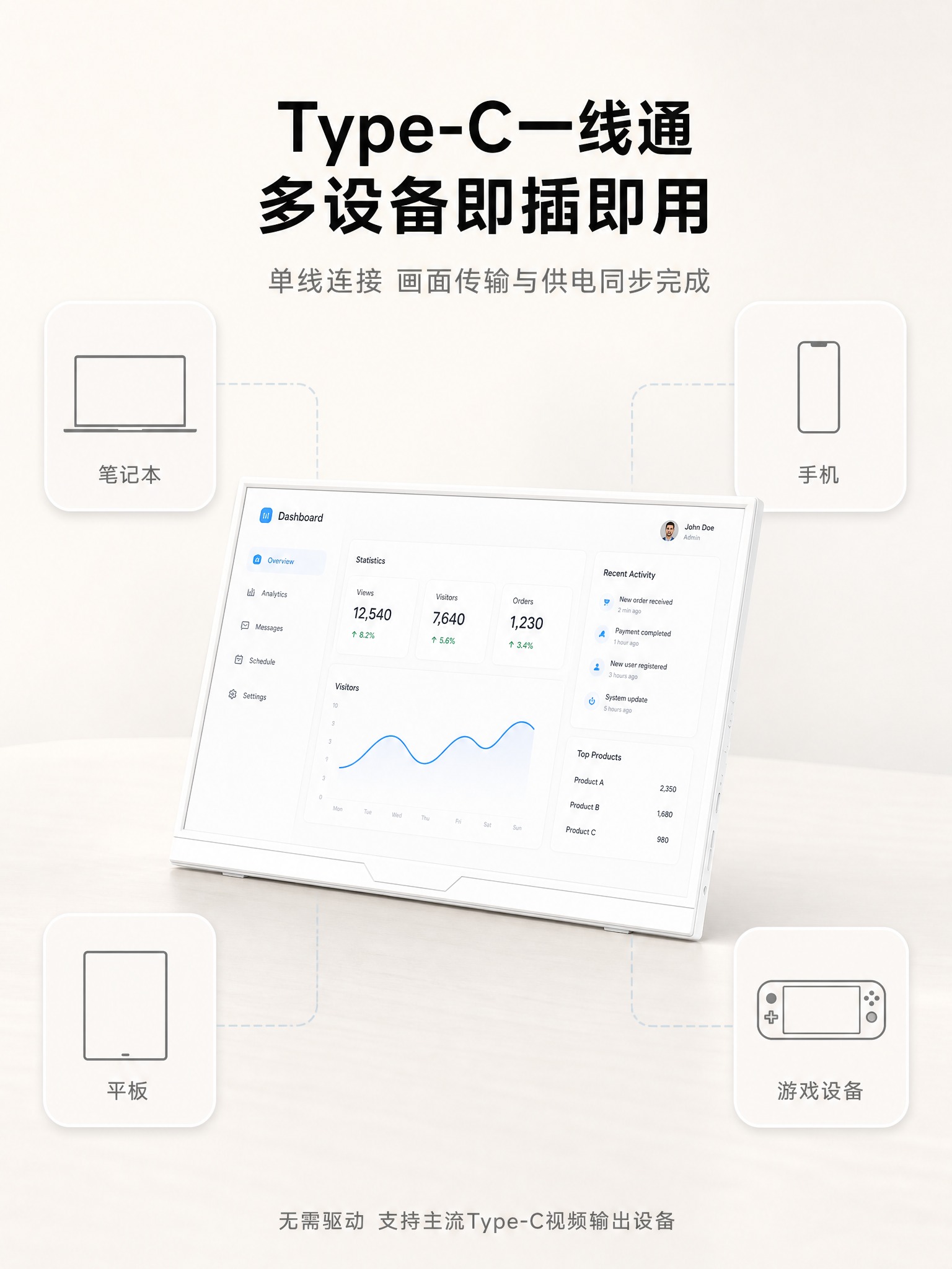 [商品] 使用【图2】正面45度斜侧视图白色便携显示屏；保留素… - 图片创意预览