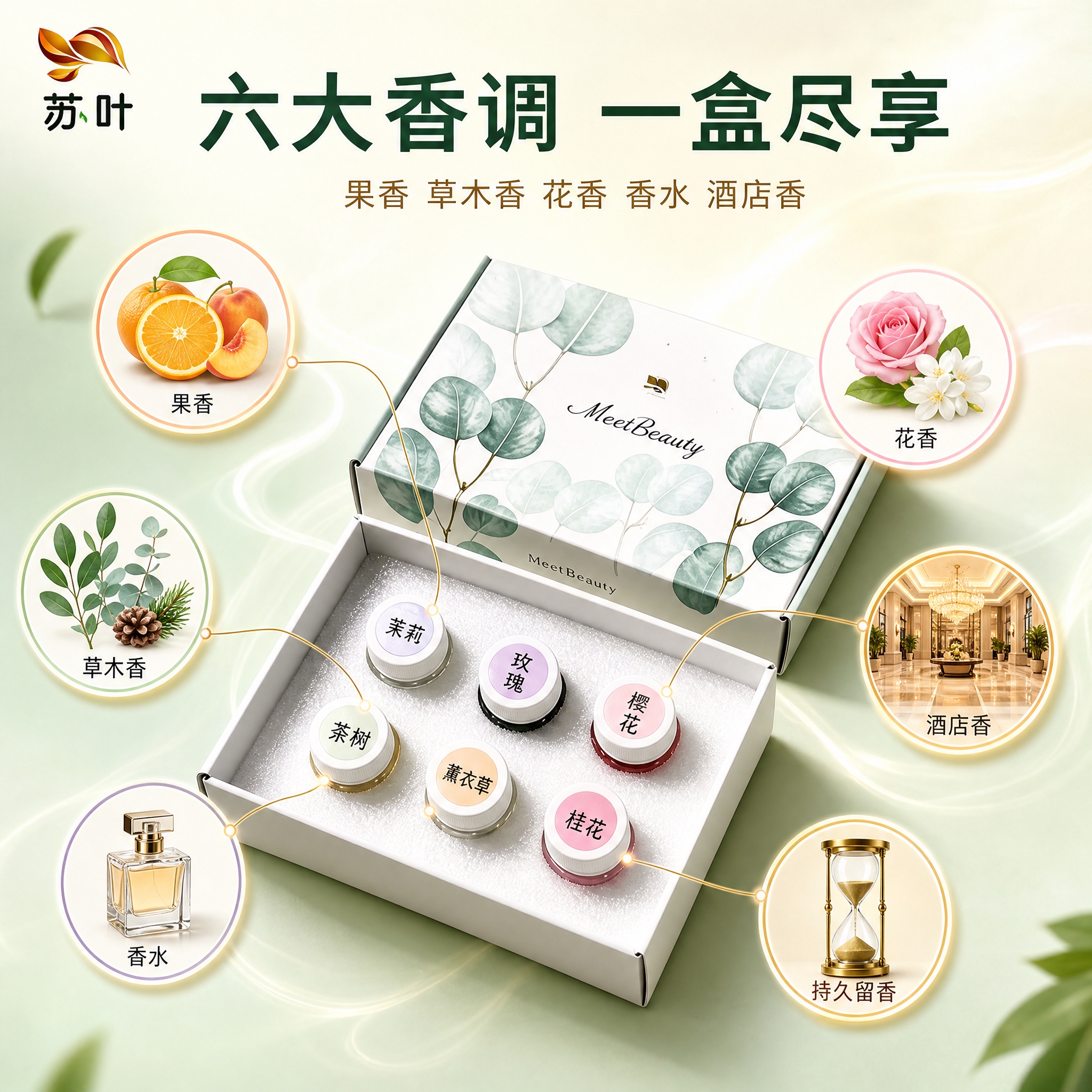 [主图-2] 核心卖点-六大香型展示，突出多种香调选择丰富。… - 图片创意预览