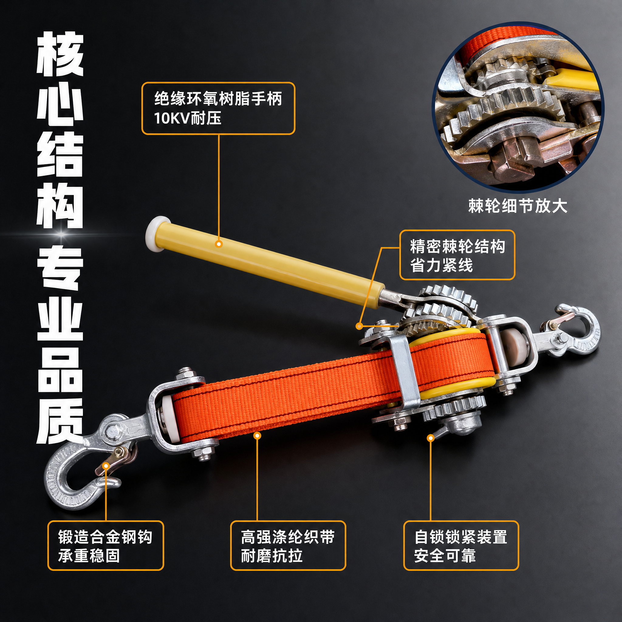 [主图-2] 绝缘紧线器核心结构与性能卖点图，展示棘轮结构、绝… - 图片创意预览