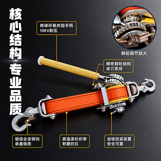 [主图-2] 绝缘紧线器核心结构与性能卖点图，展示棘轮结构、绝缘材质与紧线原理。
[统一基调] 专业工业风，深灰渐变背景，主色深蓝+橙黄强调色，标题白色粗黑体，辅助文字浅灰色，引线标注用橙黄色线条，整体高信息密度技术页构图，五金器械商业摄影质感。
[画面] 画面中心展示一款橙色织带绝缘紧线器的侧视大图，产品占画面约60%，略微倾斜放置呈现立体感。从产品各关键部位引出5条标注线，分别指向绝缘手柄、棘轮齿轮结构、双钩挂钩、高强织带、锁紧装置五个部位，每个标注末端配文字说明框。画面右上角放一个圆形放大图，特写棘轮齿轮咬合结构细节。画面左侧竖排大标题。
[光影质感] 商业摄影质感，主光从右侧打下，突出金属部件的立体感与光泽，绝缘手柄的哑光质感，织带的编织纹理清晰，放大图内齿轮齿形锐利清晰，整体光影干净利落。
[配色] 背景深灰色渐变，标题白色粗黑体，标注线与标注框橙黄色，放大图边框深蓝色，说明文字白色。
[文字版式] 左侧竖排主标题"核心结构 专业品质"白色超大粗黑体；5处引线标注文字分别为："绝缘环氧树脂手柄 10KV耐压""精密棘轮结构 省力紧线""锻造合金钢钩 承重稳固""高强涤纶织带 耐磨抗拉""自锁锁紧装置 安全可靠"，文字白色小一号字体放在橙黄色圆角框内；右上角圆形放大图下方标注"棘轮细节放大"白色小字。文字布局合理，不遮挡产品主体。
[输出要求] 1:1正方形比例，2K分辨率，产品外观结构材质颜色与输入图完全一致，结构细节清晰，文字清晰无错字，无水印无平台Logo，画面专业有技术感。