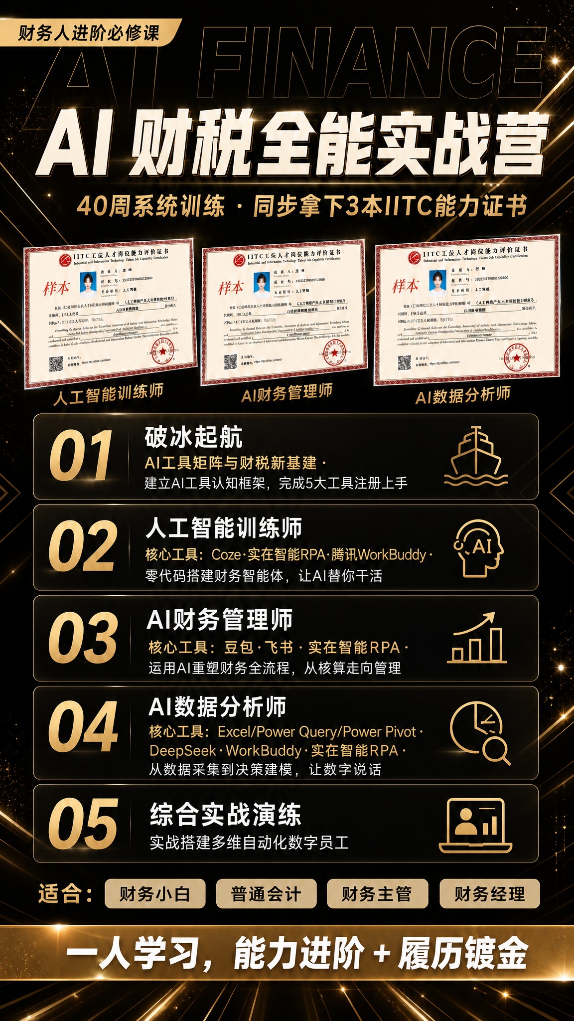 将这张海报的背景替换为黑色鎏金高端风格：纯黑到深黑金的渐变底色… - 图片创意预览