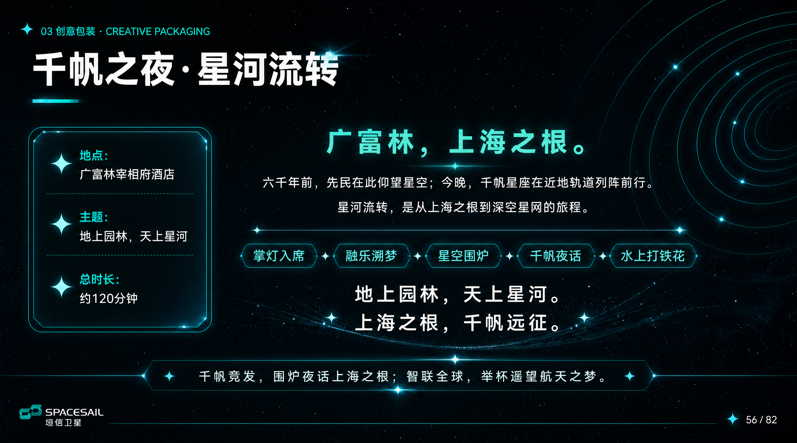 基于参考图（星河流转首页），优化排版让页面更美：精简文字呈现方… - 图片创意预览