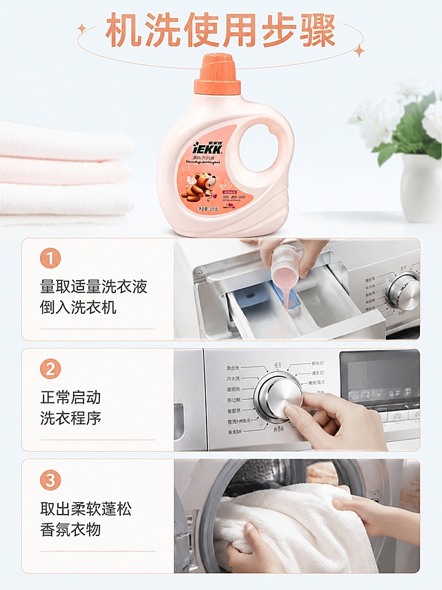 使用电商海报技能根据商品图「图片1」，生成5张电商海报，参考图为，内容主题为家家宜柔软洗衣液含柔顺剂 柔软 蓬松 持香 蝴蝶兰香 净含量250g，图片比例为3:4，生成带有洗衣机  洗衣服的商品详情介绍展示图