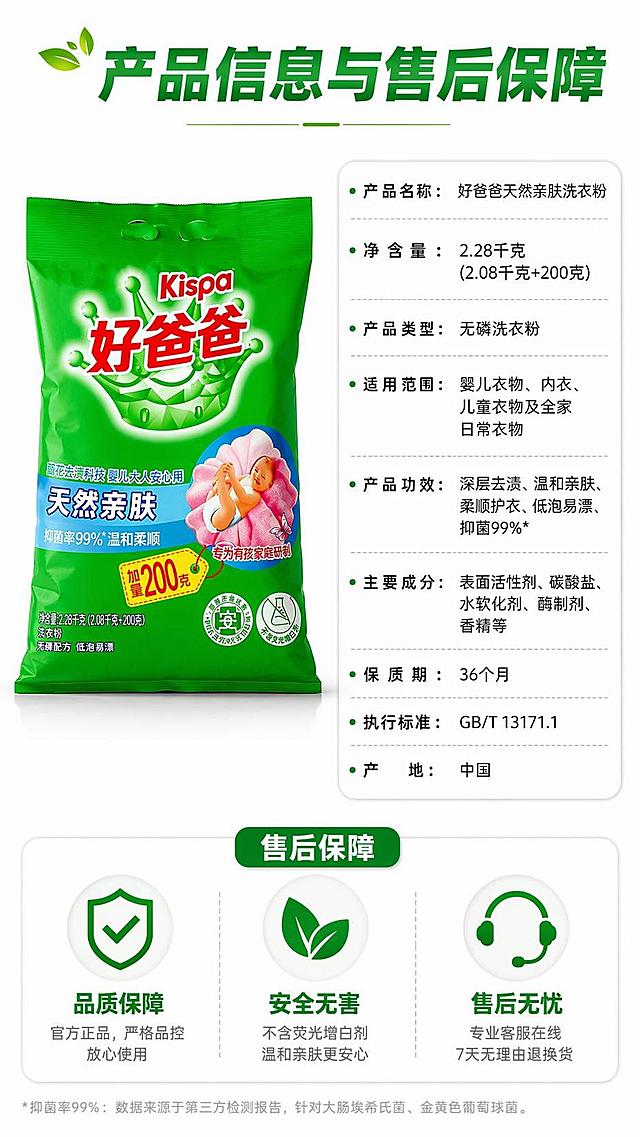 [第8屏] 规格参数与售后保障，好爸爸洗衣粉完整产品信息展示。本屏使用【图1】作为商品主体。
[氛围/风格] 信息卡风格，清晰规整，简洁可信的电商信息页风格。
[元素布局] 左上放置好爸爸洗衣粉产品，占比约45%，右侧为参数信息卡，底部为售后保障图标区域；参数包含产品名称、净含量、类型、适用范围、保质期等信息，底部搭配三个保障图标：品质保障、安全无害、售后无忧，整体信息规整不拥挤。
[光影质感] 均匀柔光打光，产品清晰，文字信息每一项都清晰可读，图标辨识度高。
[配色色系] 全局底色#ffffff，主色绿色标题和图标，辅助色浅灰色信息栏，黑色参数文字，干净清爽。
[视角构图] 左产品右信息的不对称构图，视觉平衡，信息阅读顺序流畅。
[文字版式] 顶标题「产品信息与售后保障」，参数分点排列清晰，售后保障每个图标搭配四字说明，字号适中适配手机阅读。
[比例分辨率] 9:16竖版比例，4K分辨率，文字清晰可辨，高清画质。
[负向提示词] 信息错漏，文字模糊，产品变形，水印，虚假承诺信息