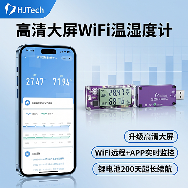 [单张主图] 高清大屏WiFi温湿度计，爆款促销感主图，同时展示产品和手机app数据界面，快速传达产品核心卖点。
[画面主体] 左侧展示手机形态嵌入图1的app数据界面，包含温度湿度数据和变化曲线；右侧横放图2的温湿度计和无线网关产品，保持产品外观、颜色、结构、Logo与输入产品图一致，对产品进行高清美化处理，主体清晰，去除原图浅灰背景。产品和手机整体占画面约60%，左侧手机占比约45%，右侧横放产品占比约50%。
[构图版式] 采用左文右品标签参数型版式，左侧展示app界面，右侧摆放产品，卖点罗列在产品下方区域。
[场景元素] 背景采用渐变蓝科技感风格，带有浅灰色细数据网格，干净整洁突出产品，保留左上角品牌位。
[文案版式] 顶部居中放置主标题"高清大屏WiFi温湿度计"，大字加粗；下方罗列三个卖点：
1 升级高清大屏
2 WiFi远程+APP实时监控
3 锂电池200天超长续航
每个卖点用圆角胶囊标签承载，左对齐排列，清晰易读，文字颜色和背景形成强对比。产品提取"HJTech"品牌Logo放置在左上角安全区，保持Logo字形、颜色和比例与原图一致，不遮挡主体。
[光影质感] 主光为正面冷白光，侧逆光勾勒产品边缘形成高光，产品放置处有自然柔和阴影，整体清晰通透，科技质感强，产品边缘锐利，玻璃和塑料材质质感真实自然。
[配色字体] 主色调为科技蓝，辅助色为产品本身的紫色，强调色为白色文字，字体采用粗黑无衬线字体，主标题最大，卖点文字大小适中，对比度清晰。
[比例分辨率] 1:1比例，2k分辨率，文字清晰可辨，画面超高清。
[负向提示词] 变形，水印，错字，糊字，伪Logo，主体遮挡，背景杂乱，低清晰度，错误结构，文字错乱