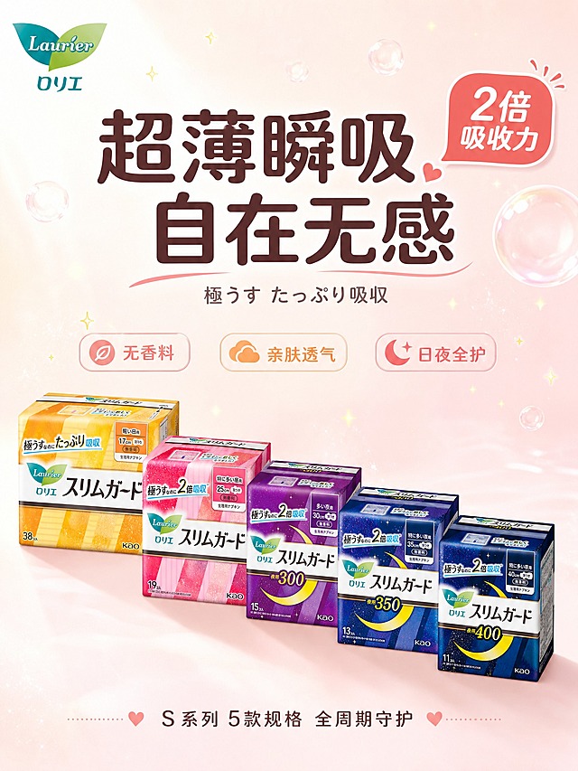 [主图-1] 首图品牌调性，主题：乐而雅S系列卫生巾 超薄瞬吸 日夜全周期呵护。以关爱女性为主题，可爱俏皮高级感风格。
[统一基调] 整体风格：日系清新高级感，可爱俏皮，柔和光影；背景主色：奶油白+淡粉渐变，点缀柔黄星光粒子；标题字色：深粉棕色粗体中文；辅助字色：浅灰粉；强调色：珊瑚粉+暖橙；字体样式：圆润粗黑非衬线体，中文粗体大字，日文小号辅助；圆角爆炸贴标签样式：珊瑚粉圆角矩形白字，带小爱心装饰；整套统一视觉。
[画面] 画面中央偏下位置摆放5款乐而雅S系列卫生巾产品包装盒，呈阶梯式错落排列，从左到右依次为17cm黄色款、25cm粉色款、30cm紫色款、35cm深蓝款、40cm藏蓝款，产品保持原包装外观、颜色、比例、文字完全一致，不拉伸不变形不重绘。产品占画面约55%，底部有柔和投影。背景为奶油白到淡粉色的柔和渐变，上方漂浮少量透明气泡和星光粒子，营造温柔治愈氛围。左上角放置Laurier乐而雅品牌绿叶Logo。
[光影质感] 柔光箱商业摄影质感，主光从左上方45度打下，产品表面有柔和高光，底部有自然接触阴影，整体通透明亮，高级干净。
[配色] 主背景奶油白+淡粉渐变；标题深粉棕色；强调色珊瑚粉、暖橙；日文小字深灰色；整体马卡龙色调柔和可爱。
[文字版式] 画面上方大标题粗体中文："超薄瞬吸 自在无感"，字号最大，粗体圆润字体；标题下方一行小号日文辅助："極うす たっぷり吸収"；右上角圆角爆炸贴标签（珊瑚粉底色白色圆角矩形，带小尾巴）内白字："2倍吸收力"；画面中下部产品上方悬浮三个圆角小标签，分别写"无香料"、"亲肤透气"、"日夜全护"；底部一行小字："S系列 5款规格 全周期守护"。所有文字不遮挡产品主体，放在负空间。
[输出要求] 比例3:4，文字清晰可读，产品清晰完整不变形，无错字，画面干净高级；负向：禁止产品变形拉伸、禁止重绘产品包装、禁止模糊杂乱、禁止水印、禁止平台Logo、禁止夸张极限词。