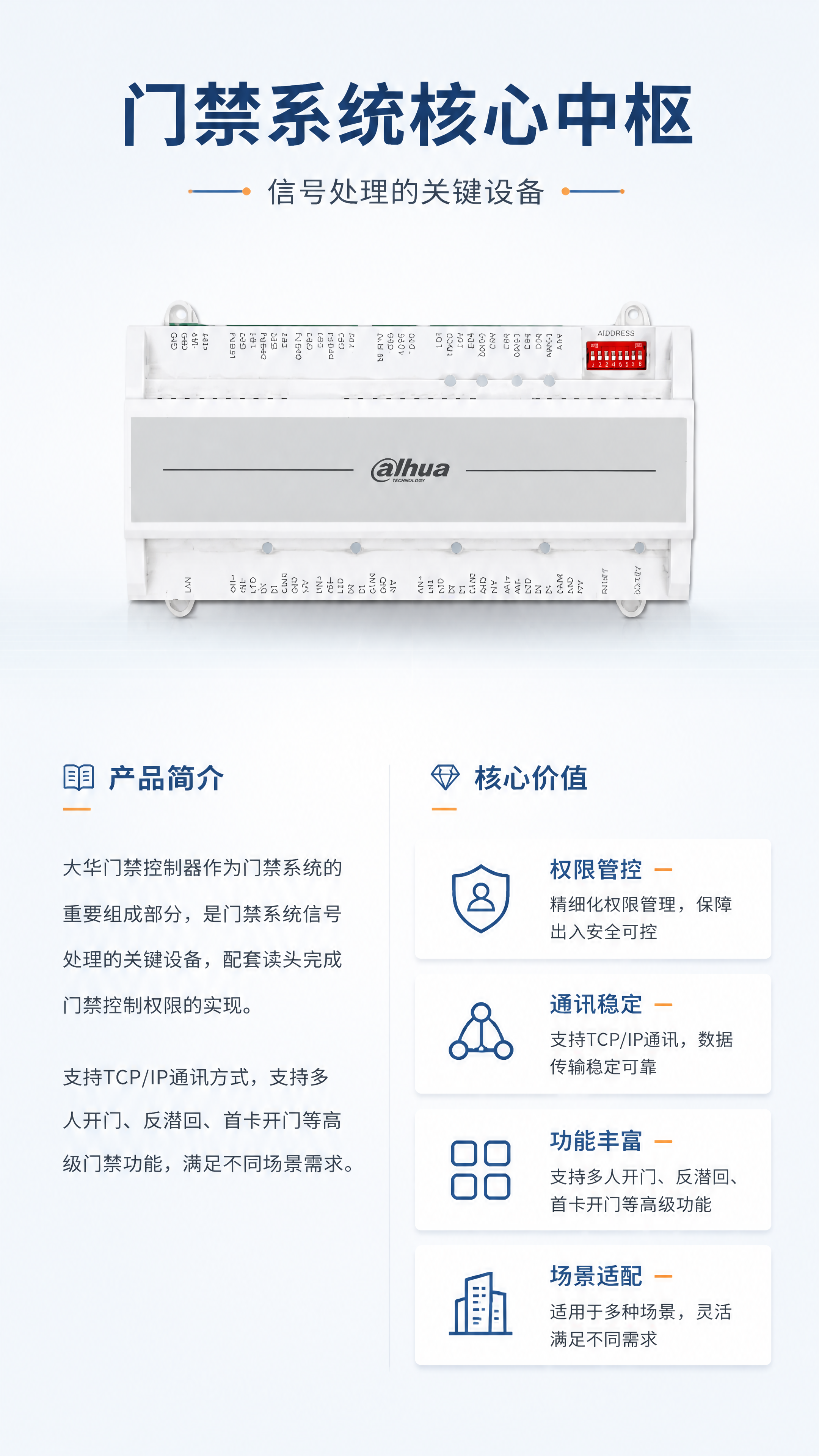 [第2张] 产品简介与核心价值页 - DH-ASC4B门禁控制… - 图片创意预览
