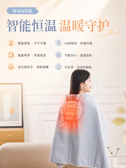 去除图中原有文字，重新按照小红书风格排版文字：
左上角标题：移动加热毯
大标题：智能恒温 温暖守护
卖点文字分两列排列：
智能恒温 · 不干不燥
USB快充 · 秒速升温
披盖两用 · 冬夏皆宜
节能预览效果