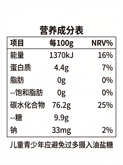 提取图中的营养成分表信息，重新生成一张清晰干净、适合电商平台使用的营养成分表素材图，白底清晰文字，内容包含：营养成分表，项目/每100g/NRV%：能量1370kJ 16%，蛋白质4.4g 7%，脂肪预览效果