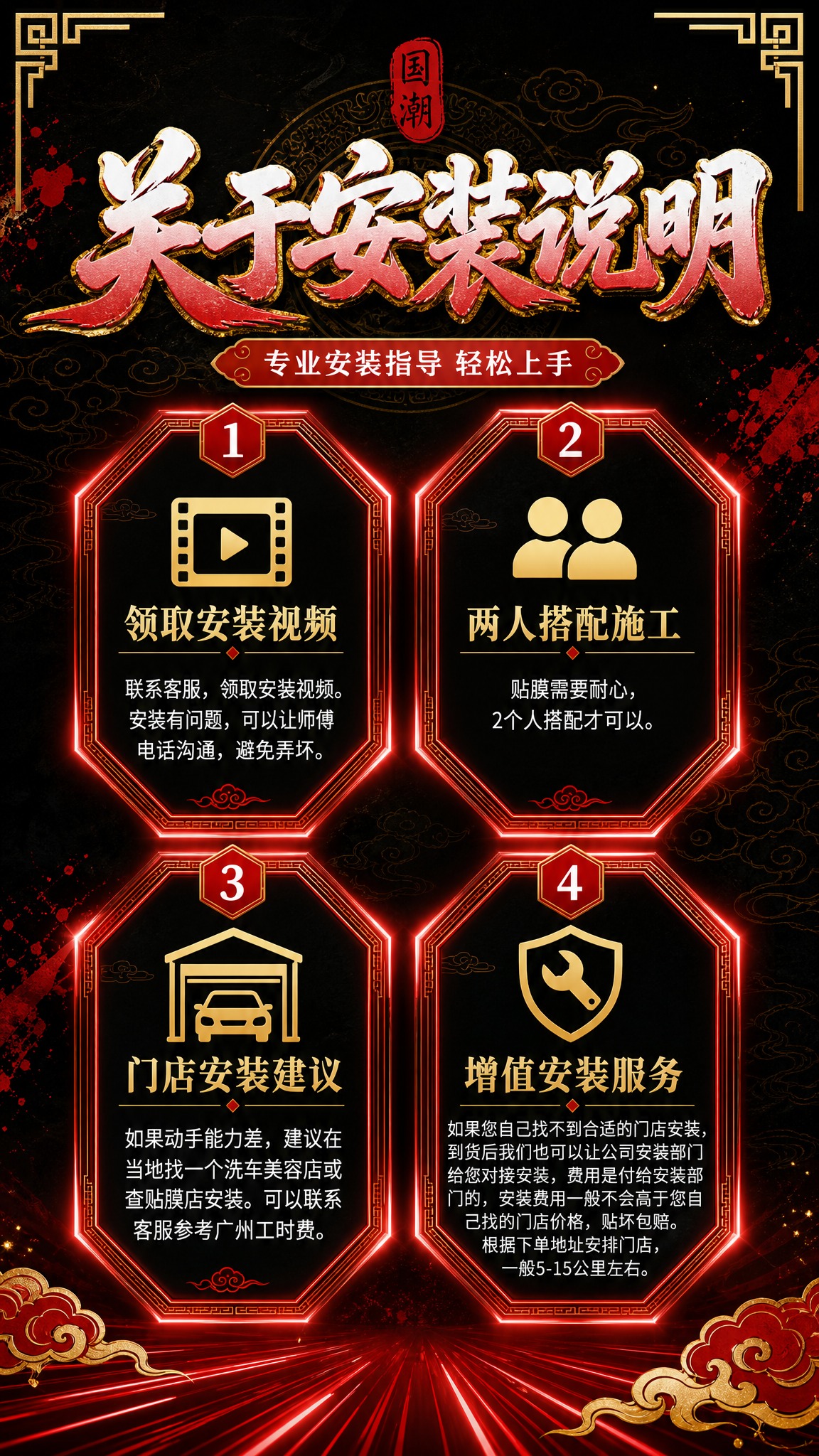 [详情页第8张] 国潮风格关于安装说明，9:16竖版，不放车图… - 图片创意预览