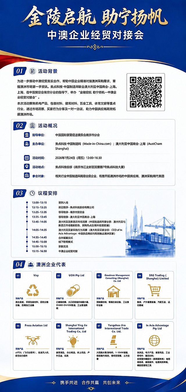 将海报活动背景右侧的二维码替换为用户上传的新二维码，适当缩小二维码尺寸使其更协调，同时再次检查修正所有文字，确保所有文字清晰准确，不存在乱码，将买家6采购产品修正为正确的“家用清洁品、办公纸品、床上用品、户外五金、玩具”，其余排版、配色和内容保持不变。