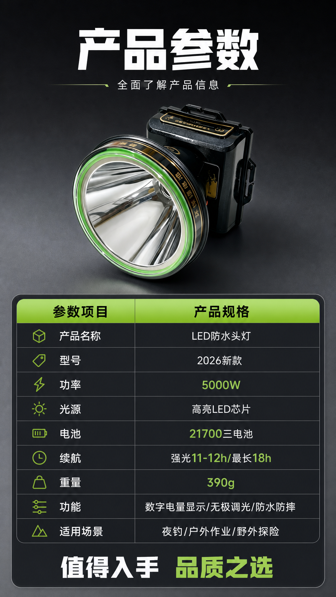 [商品] 使用【图4】LED防水头灯侧面全貌；保留黑色主体、绿… - 图片创意预览