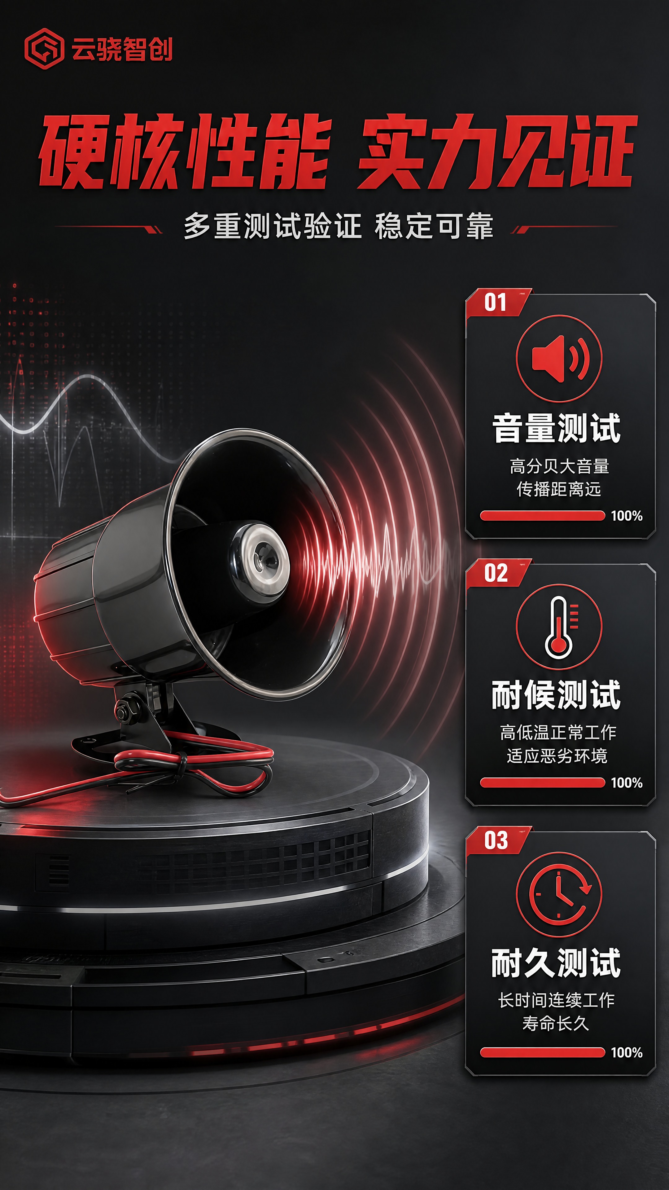 [商品] 使用【图1】ES-626高分贝报警喇叭；保留黑色号筒… - 图片创意预览
