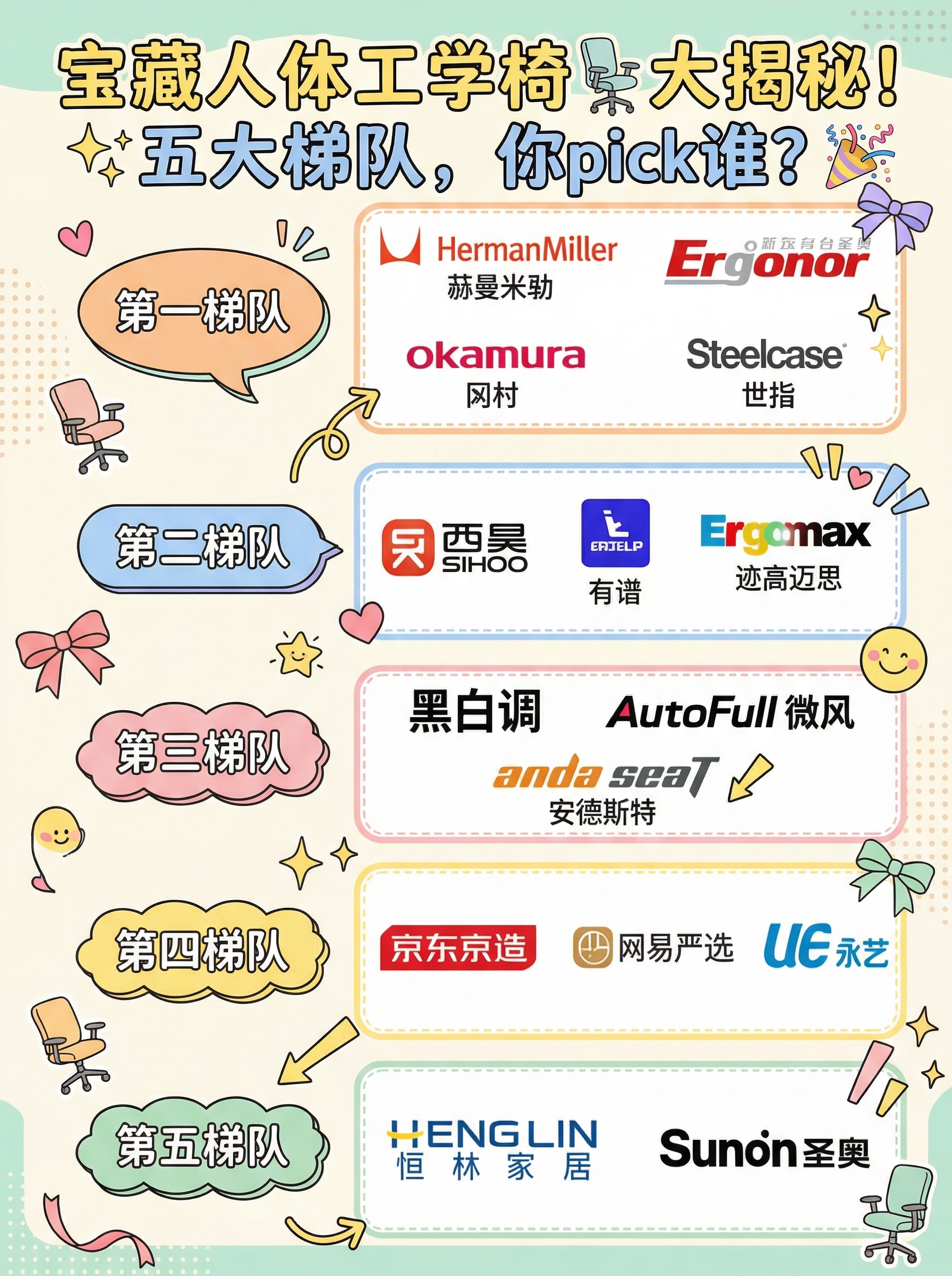 帮我生成图片，帮我用小红书的风格的封面图，产品的品牌不变 - 图片创意预览