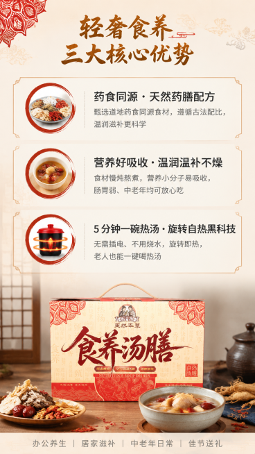 设计详情页第2页，展示三大核心优势，页面主标题"轻奢食养 三大核心优势"用毛笔书法体，字号60px，颜色#8B5A2B，位置页面顶部居中；核心优势1标题"药食同源・天然药膳配方"用思源宋体粗体，字号4预览效果