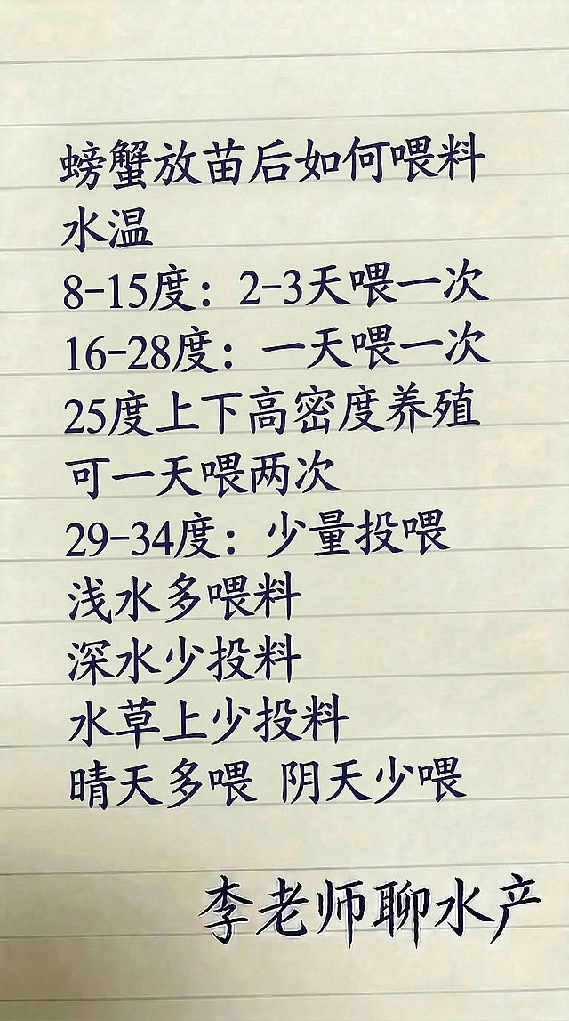 保留参考图的浅黄横线纸张背景、深蓝色手写书法字体样式和排版布局，将原有的文字替换为以下内容，一字不差，排版清晰合理：标题为'螃蟹放苗后如何喂料'，正文内容为'水温
8-15度：2-3天喂一次
16-28度：一天喂一次
25度上下高密度养殖
可一天喂两次
29-34度：少量投喂
浅水多喂料
深水少投料
水草上少投料
晴天多喂 阴天少喂'，底部落款为'李老师聊水产'