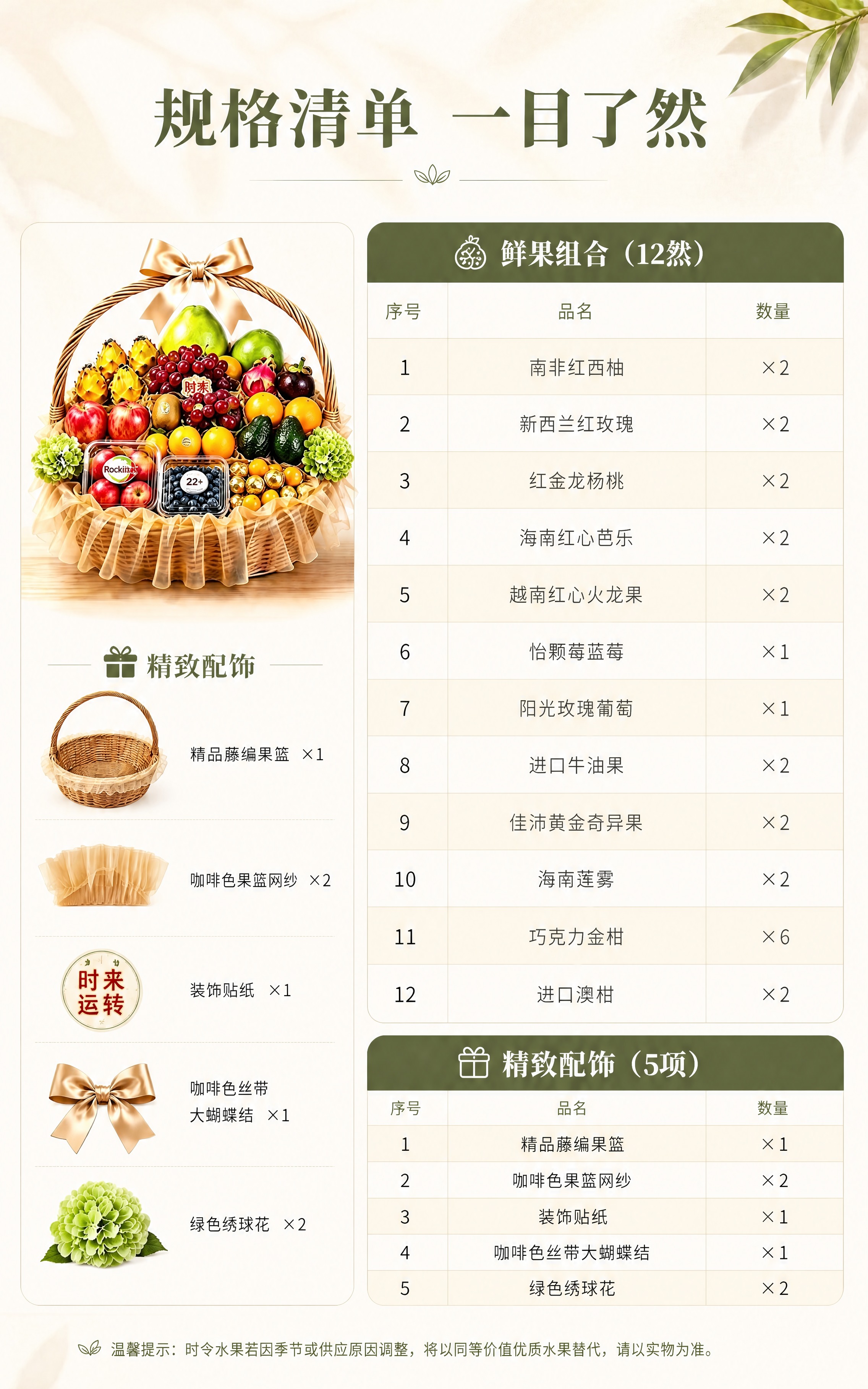 [商品] 使用【图1】规格清单页；商品处理：保留整体版式、背景… - 图片创意预览