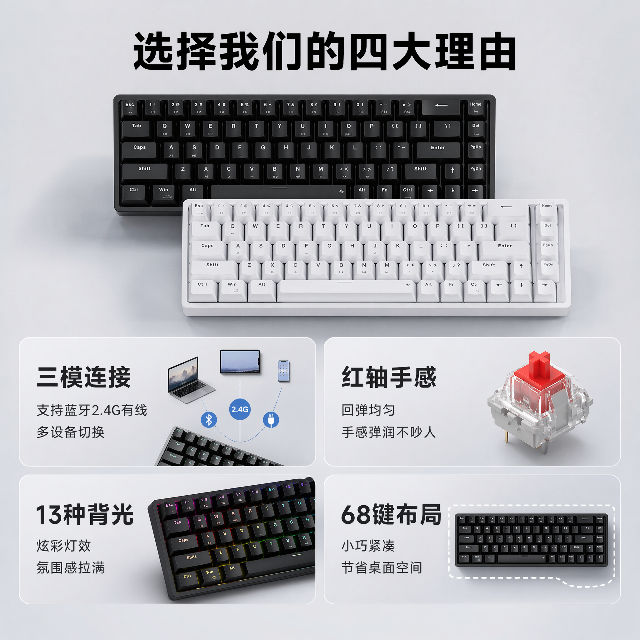 「图片1」，生成电商主图（8张），商品名称是无线三膜键盘，卖点… - 图片创意预览