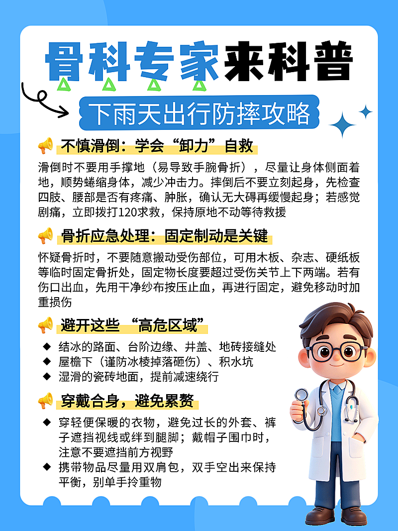 骨科专家健康科普知识分享卡通风小红书配图