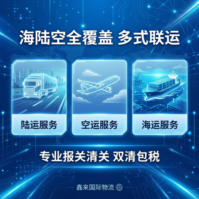 鑫来国际物流多运输方式卖点主图 科技蓝色背景 三个核心运输板块横向排列 分别搭配卡车代表陆运 飞机代表空运 货轮代表海运的简约图标 每个板块下方标注对应名称 上方大标题"海陆空全覆盖 多式联运" 下方预览效果