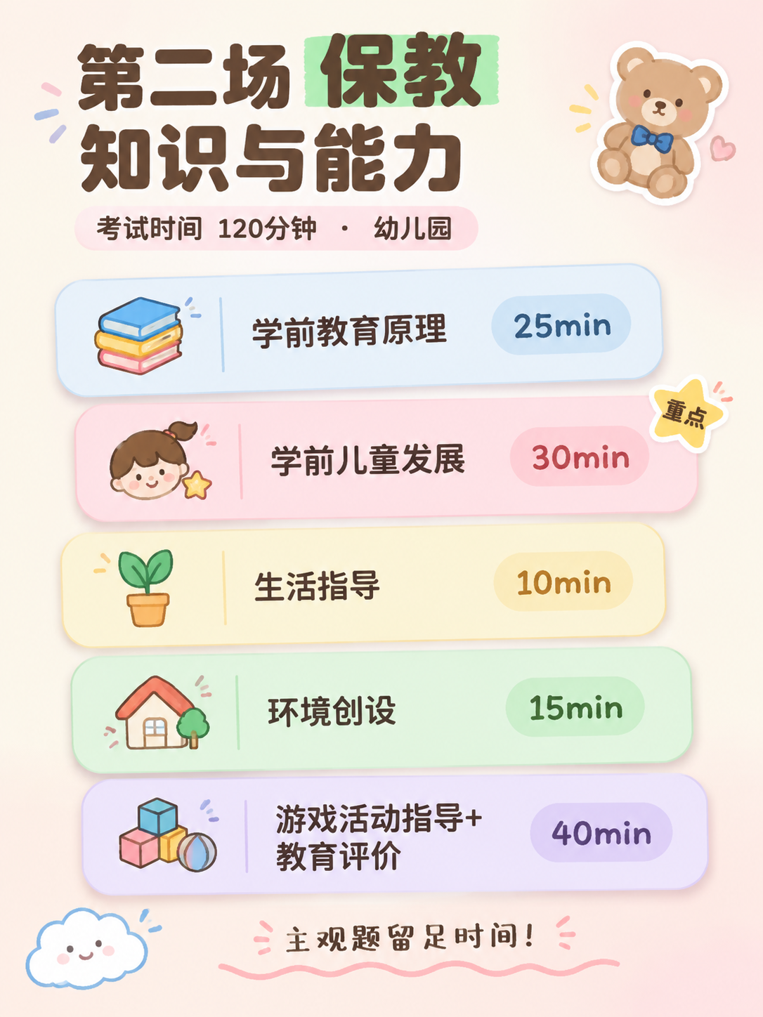 小红书笔记内页攻略图，ins清新风，版式精美，小红书笔记质感，… - 图片创意预览