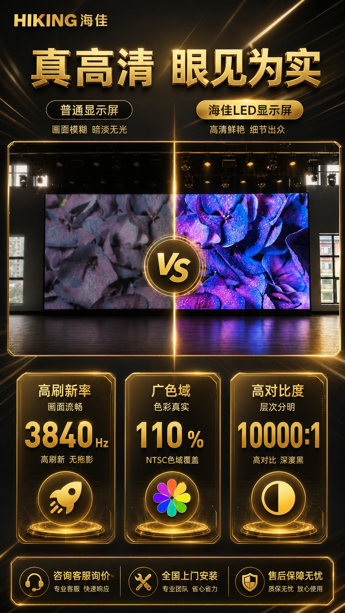 将这张海佳LED画质对比详情页改为金色科技风。整体色调改为金色… - 图片创意预览
