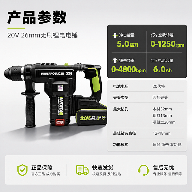 [主图-5] 威克士电锤规格参数与产品型号图 完整参数信息展示 下单确认页。
[氛围风格] 专业参数表风格 清晰规整 工业高级感 信息完整不杂乱；
[画质] 商业摄影质感 产品清晰 表格规整 画面干净利落 无廉价感。
[元素] 画面左侧为电锤主体完整展示 呈正面微侧视角 从上到下完整展示夹头 机身 辅助手柄 电池包 占画面约45% 背景为浅灰色渐变 底部有投影。右侧为规格参数表区域 分为上下两个信息块 上方为核心参数大卡片 下方为详细参数列表。顶部有大标题与型号标识。底部有服务保障条。保持电锤外观（即物理结构 材质质感 颜色 黑绿配色 所有标识）与输入产品图绝对一致 杜绝任何变形和色差 精细化处理。
[光影] 左前方主光 产品立体感强 金属与塑胶材质分明 绿色部件有光泽 投影自然 整体干净棚拍光效。
[配色] 主色白/浅灰背景 辅色深灰/黑（产品与文字）强调色荧光绿（标题高亮 参数数字 表头装饰）整体干净专业 绿色占比约10% 用于重点信息强调。
[视角构图] 左右构图 左物右表 满版排布 信息层级清晰 画面无边框。
[文字版式] 顶部左侧大标题"产品参数" 黑色粗体大号 下方绿色横线 旁边型号标注"20V 26mm无刷锂电电锤" 灰色中号。右侧上方核心参数卡片 深灰底 四个核心数据2x2排列 "冲击能量 5.0焦耳" "空载转速 0-1250rpm" "锤击频率 0-4800bpm" "电池容量 6.0Ah" 绿色数字大号 白色说明小号。下方详细参数列表 浅灰底 每行一个参数 左参数名右参数值 深灰字 包括 电池电压 20伏特 夹头类型 圆柄夹头 最大钻孔 木材32mm 钢材13mm 混凝土28mm 最佳钻头直径 12-18mm 功能模式 锤钻 锤击 双功能 。底部通栏三个服务保障项 正品保障 快速发货 售后无忧 绿色图标配深灰文字。所有文字清晰可读 对齐规整。
[输出要求] 1:1比例 文字清晰锐利 超高清商业摄影质感。
[负向提示词] 变形 文字错乱 产品图模糊 背景杂乱 水印 电商平台Logo 多余的手 多余的手指 畸形手。