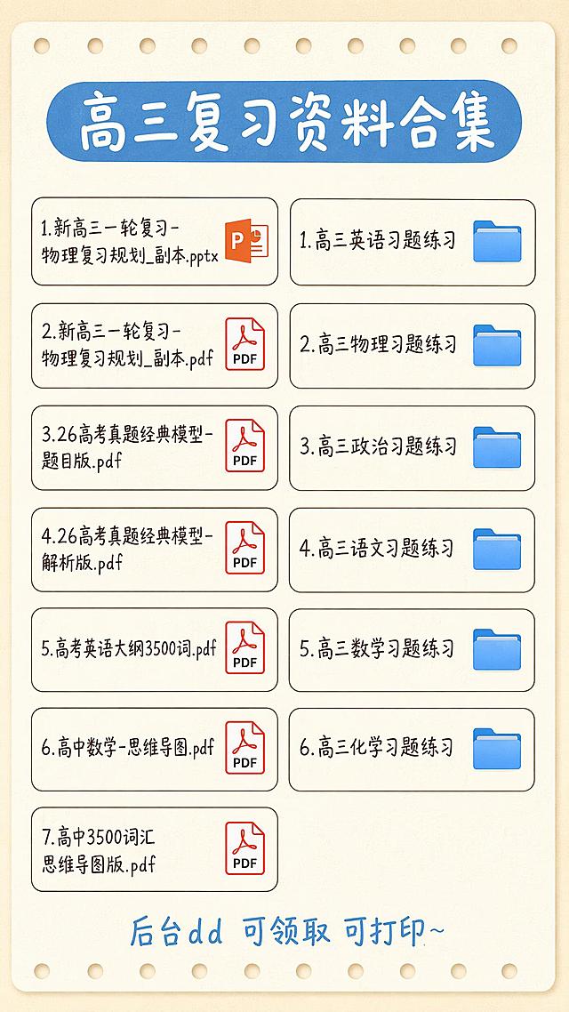 模仿参考图的版式风格，制作苹果手机备忘录风格的学习资料清单图片，米黄色纸张质感，顶部有蓝色圆角标题栏写着"高三复习资料合集"，手写体字体，两列布局，每个文件/文件夹放在圆角矩形框内并配有对应图标。第一列内容从上到下：1.新高三一轮复习-物理复习规划_副本.pptx（配PPT图标）2.新高三一轮复习-物理复习规划_副本.pdf（配PDF图标）3.26高考真题经典模型-题目版.pdf（配PDF图标）4.26高考真题经典模型-解析版.pdf（配PDF图标）5.高考英语大纲3500词.pdf（配PDF图标）6.高中数学-思维导图.pdf（配PDF图标）7.高中3500词汇 思维导图版.pdf（配PDF图标）。第二列内容从上到下：1.高三英语习题练习（配蓝色文件夹图标）2.高三物理习题练习（配蓝色文件夹图标）3.高三政治习题练习（配蓝色文件夹图标）4.高三语文习题练习（配蓝色文件夹图标）5.高三数学习题练习（配蓝色文件夹图标）6.高三化学习题练习（配蓝色文件夹图标）。底部手写体文字写着"后台dd 可领取 可打印~"，整体清新可爱，清晰易读