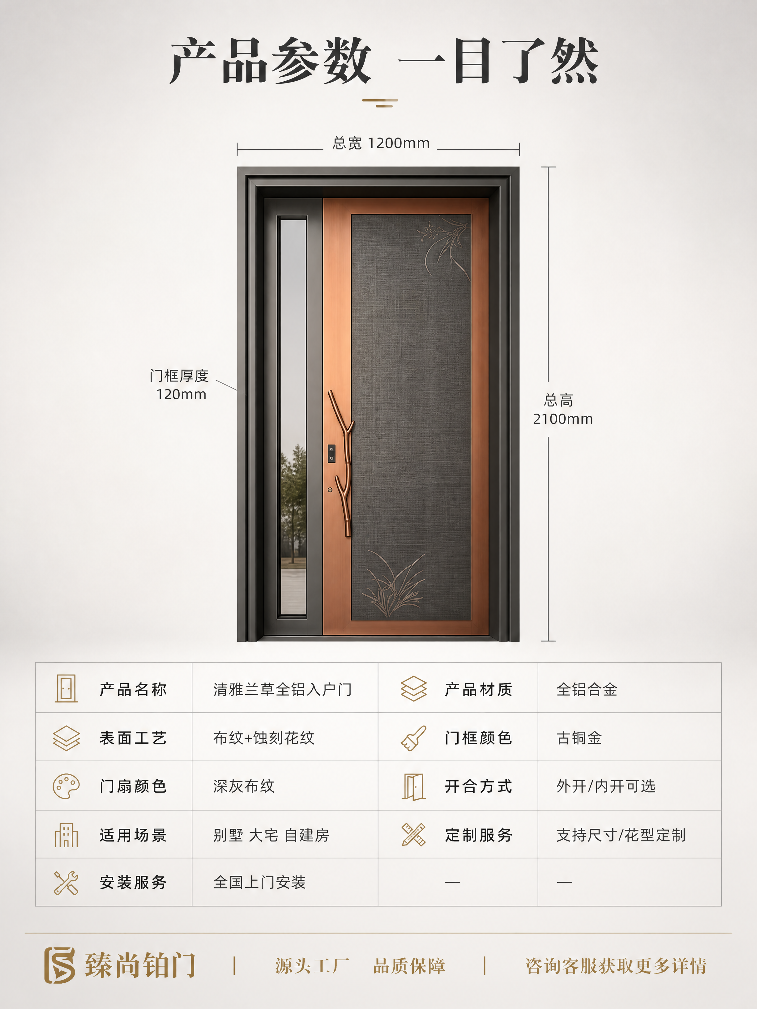 [商品] 使用【图1】清雅兰草花型全铝入户门；保留门体完整外观… - 图片创意预览