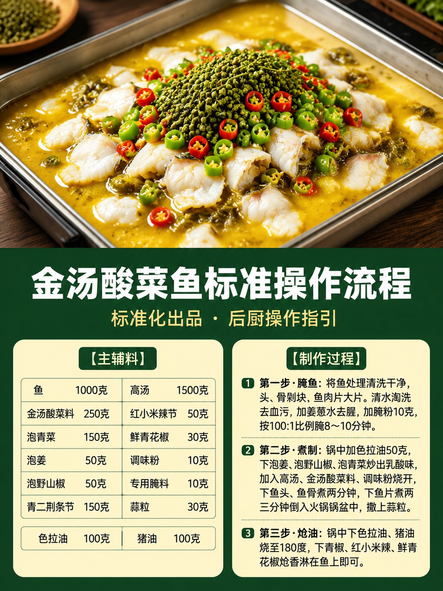 重新设计一张「金汤酸菜鱼标准操作流程」竖版海报。画面上半部分展… - 图片创意预览