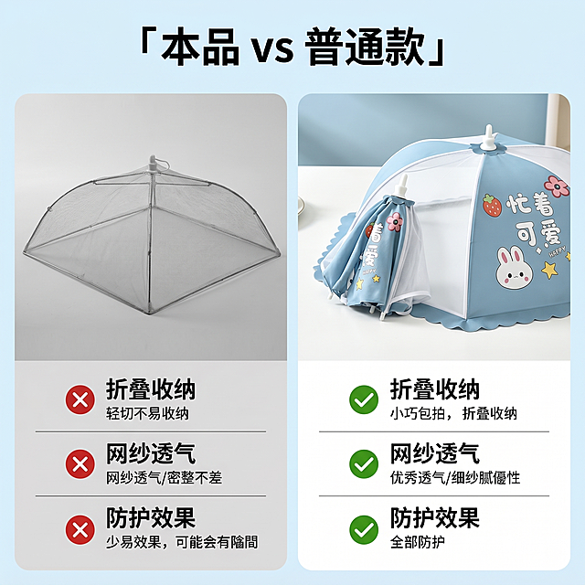 「图片1」，生成一套主图（10张），商品名称是餐桌罩，卖点是可像雨伞一样收缩收纳，加密透气网纱面料，防虫防蝇防尘，风格是家居治愈风，适配拼多多平台，主图比例为1:1