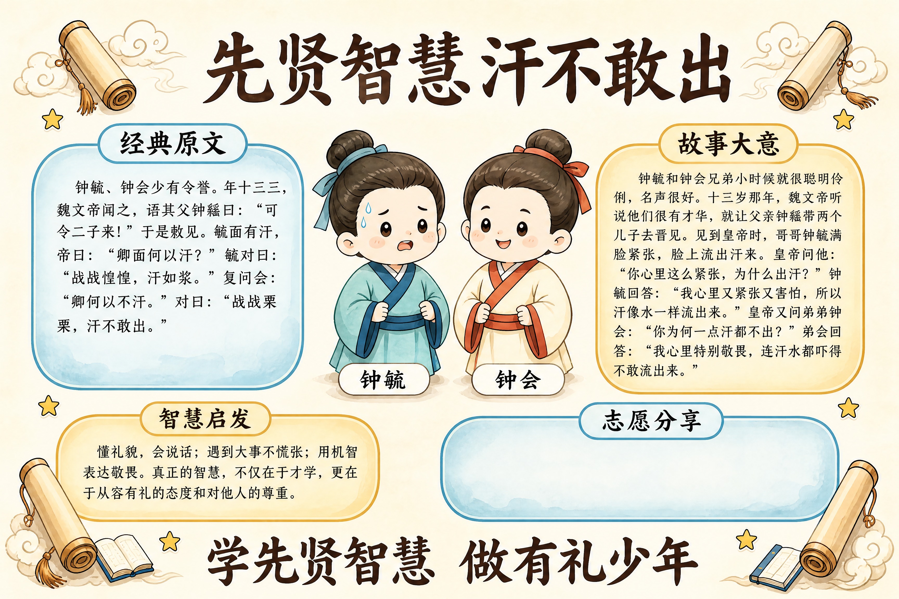 参考图版式复刻，国风卡通插画风格的古文学习分享海报，横版3比2… - 图片创意预览