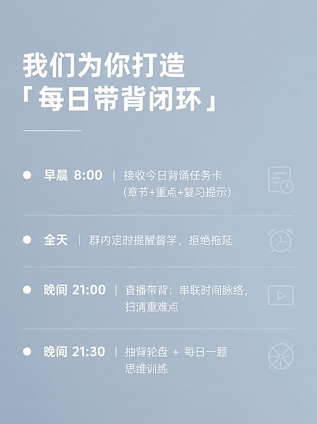 极简清冷上岸风小红书内页，浅淡雾霾蓝（浅灰蓝色）纯色背景，清新柔和，白色字体，整体干净高级有学术氛围感，与上一页风格统一。顶部大标题："我们为你打造「每日带背闭环」"，白色粗体醒目大字。下方四条带背流程，每条前面带白色圆点项目符号：第一条"早晨 8:00 ｜ 接收今日背诵任务卡（章节+重点+复习提示）"，第二条"全天 ｜ 群内定时提醒督学，拒绝拖延"，第三条"晚间 21:00 ｜ 直播带背：串联时间脉络，扫清重难点"，第四条"晚间 21:30 ｜ 抽背轮盘 + 每日一题思维训练"。版式左对齐，时间点可稍做强调处理，行距舒适，简洁大气，考研学习感，清冷高级质感，2K高清