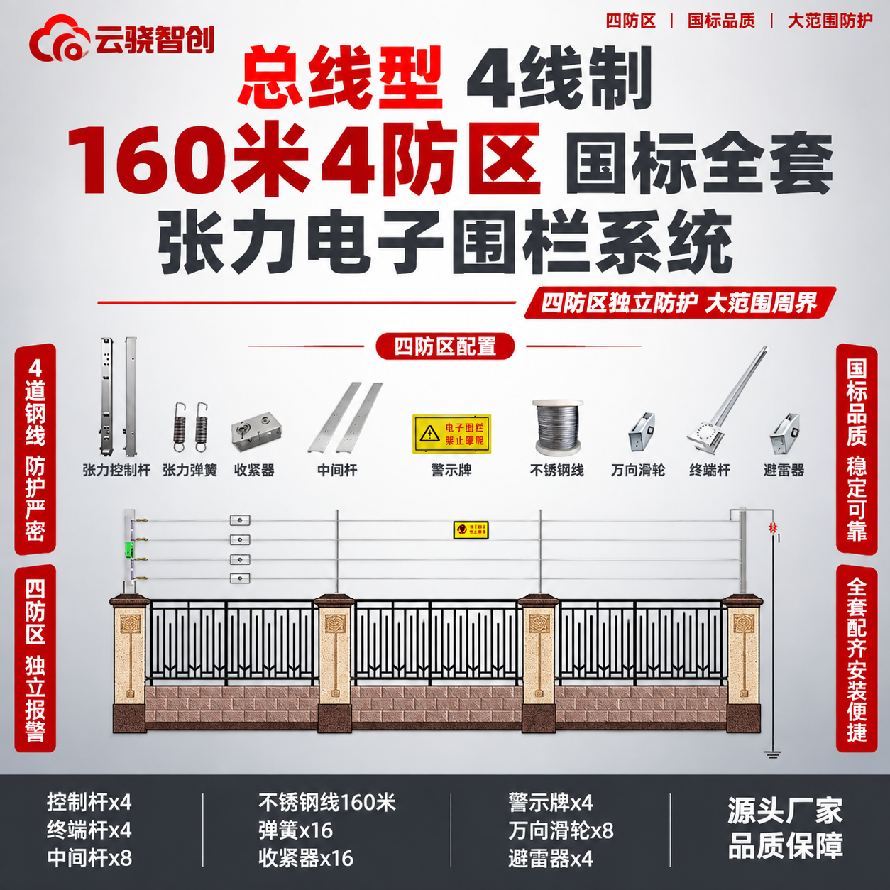 [单张主图] 商品名称：【总线型】4线制【160米4防区】国标… - 图片创意预览