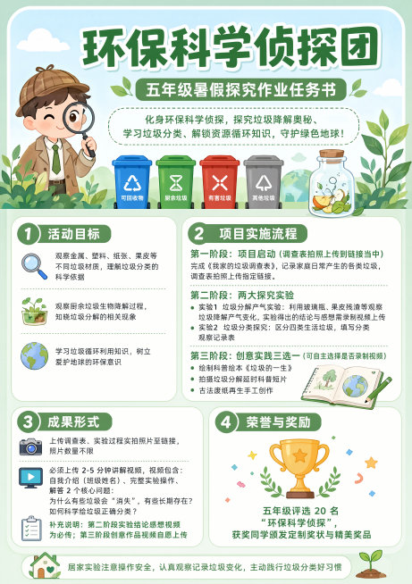标准A4竖向海报，清新浅绿+浅蓝环保卡通风格，圆角分栏布局，搭配四分类垃圾桶、侦探放大镜、降解实验玻璃瓶、绿植简笔画；字体分层清晰，标题加粗醒目，留白充足，适合直接打印。
顶部标题区：大主标题文字为"预览效果