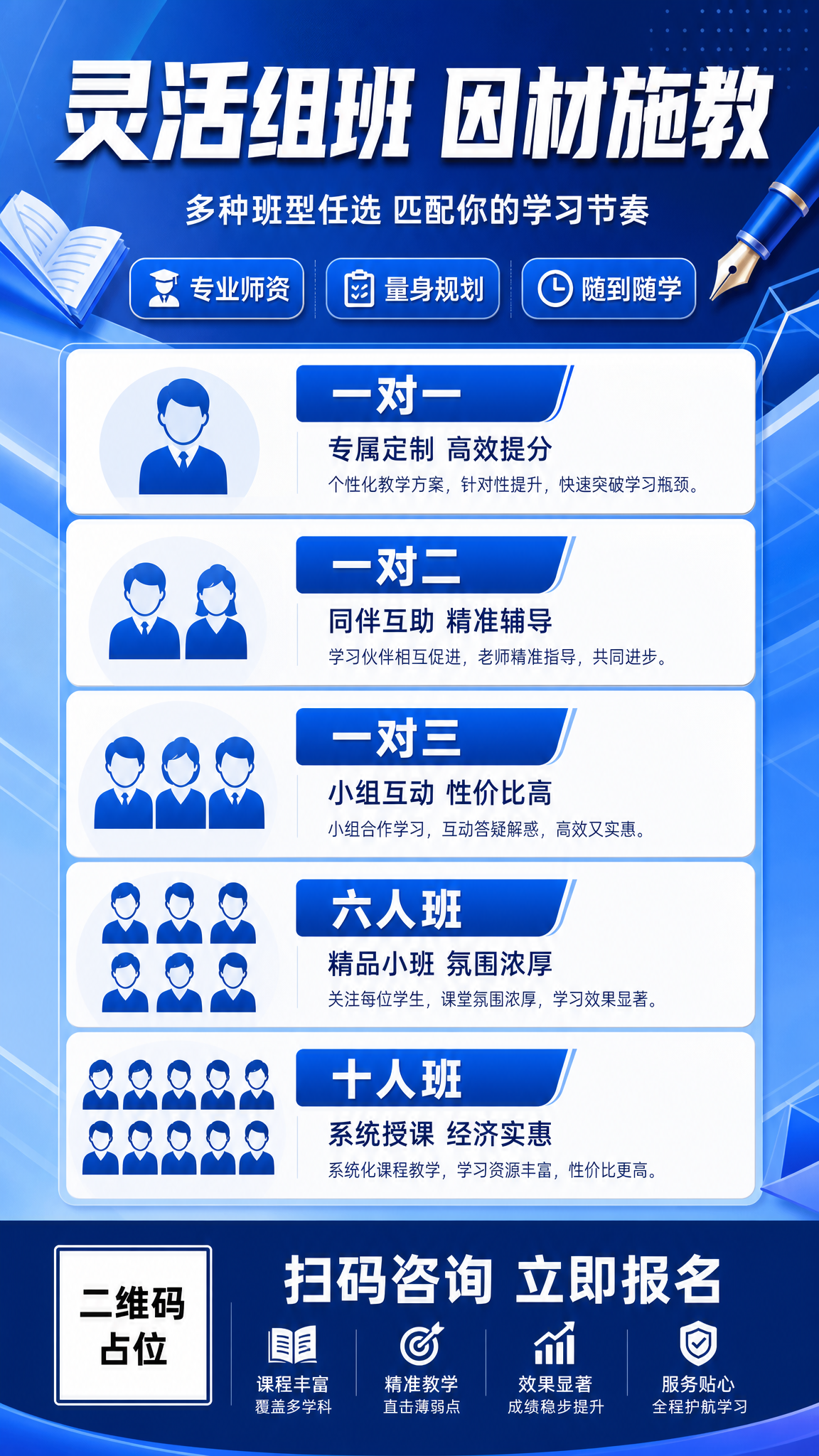 教育培训招生海报，专业商务蓝风格，竖版9:16。画面顶部大标题… - 图片创意预览